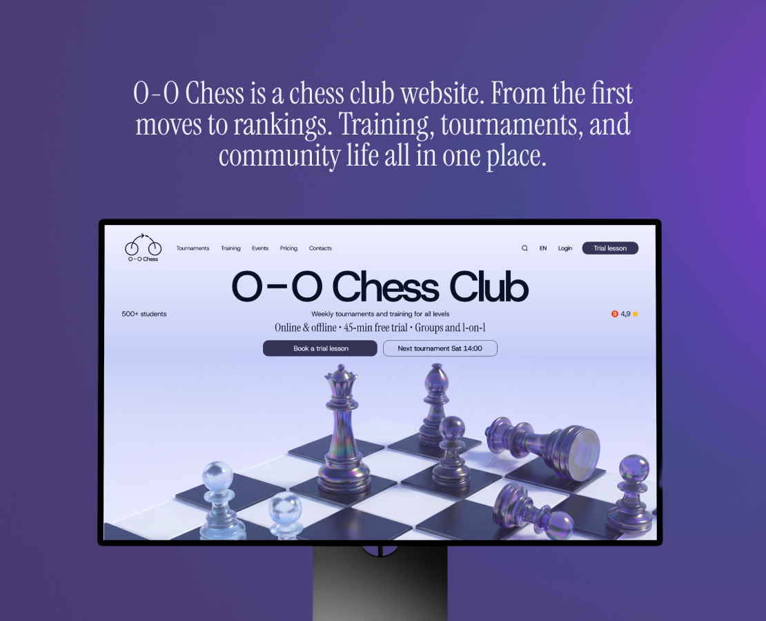 O - O Chess Club на Dprofile