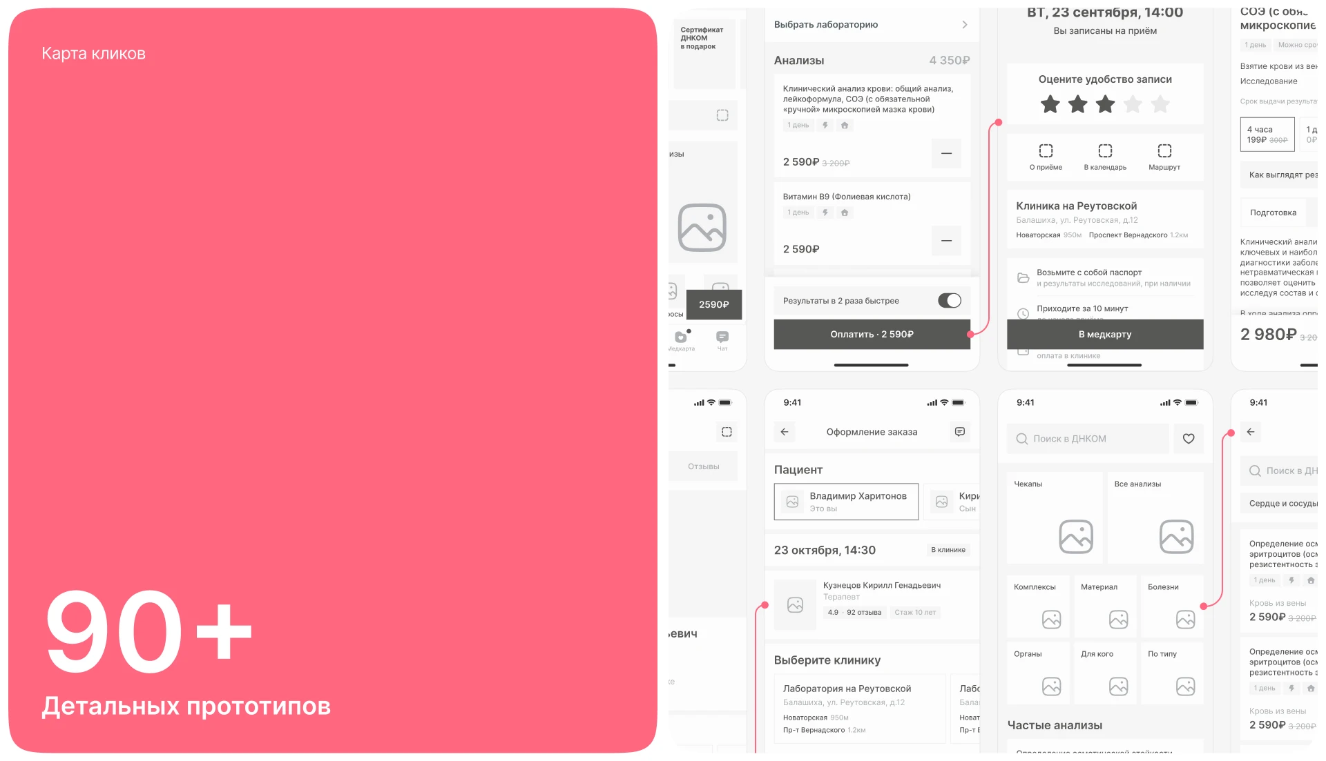 Medpoint app - медицинское приложение — Изображение №7 — Интерфейсы на Dprofile