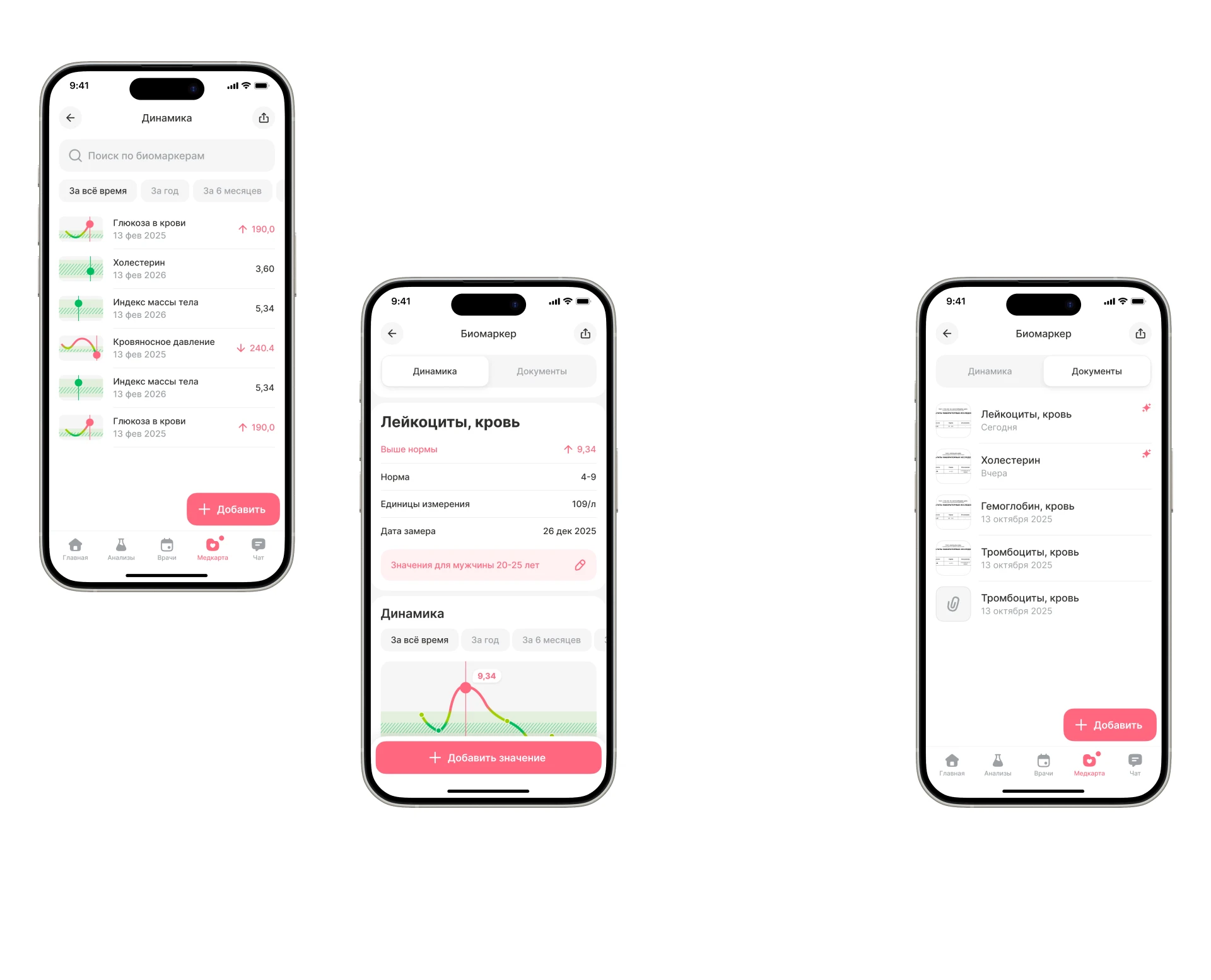 Medpoint app - медицинское приложение — Изображение №19 — Интерфейсы на Dprofile