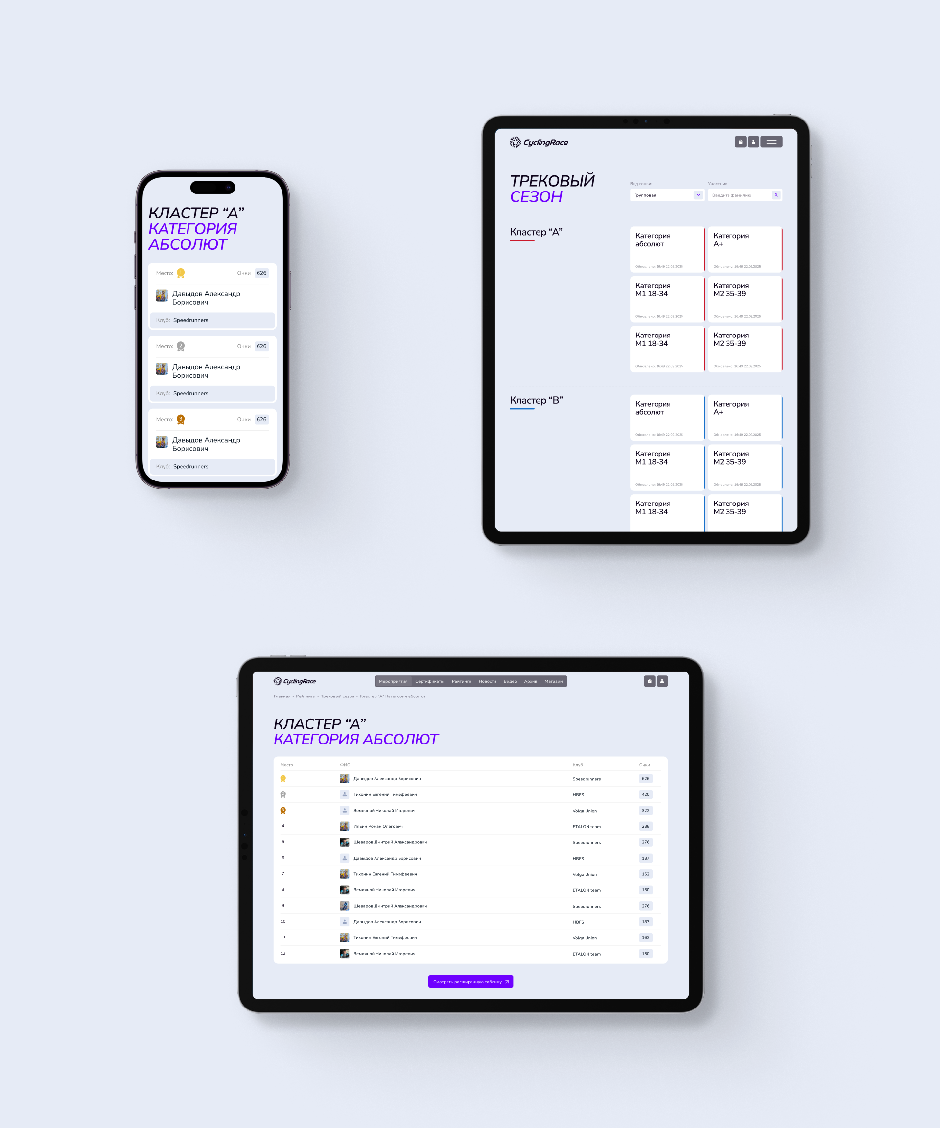 Сервис организатора спортивных мероприятий — Изображение №8 — Интерфейсы, Брендинг на Dprofile