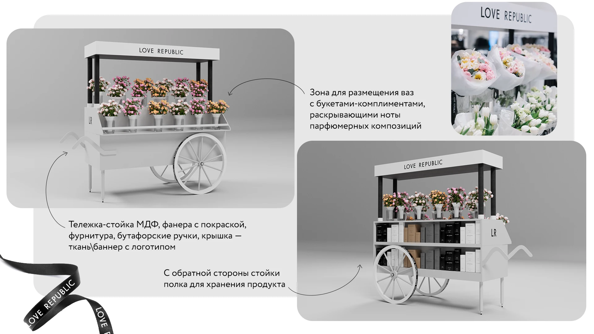 Station Love Republic | Retail merchandising — Изображение №3 — Брендинг, 3D на Dprofile