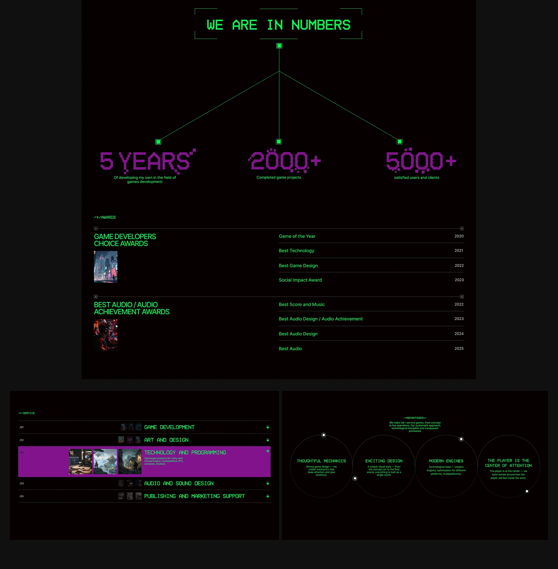Vertex Studio | Корпоративный сайт — Изображение №3 — Интерфейсы, Брендинг на Dprofile