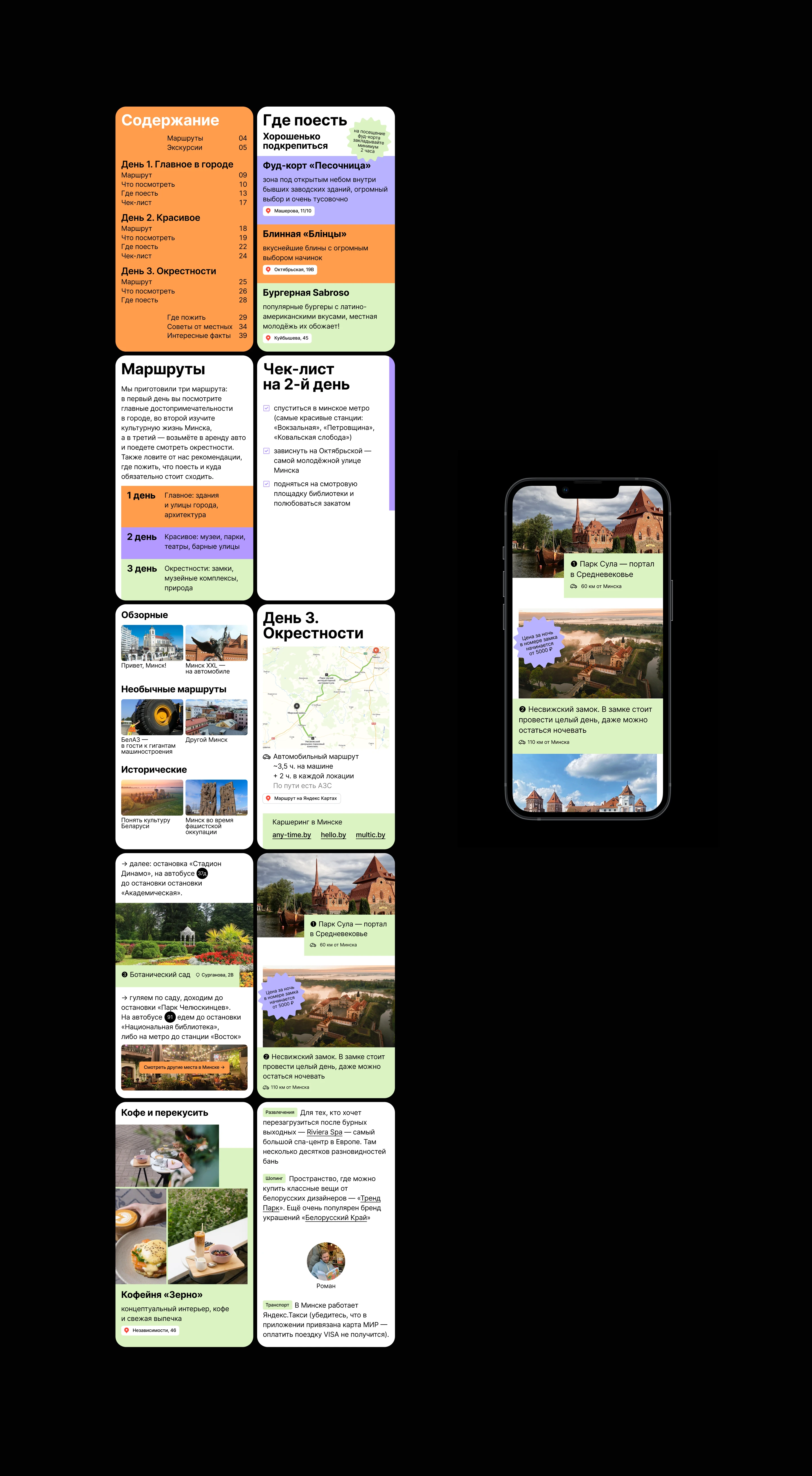 Tripster travel guides — Изображение №7 — Интерфейсы, Брендинг на Dprofile