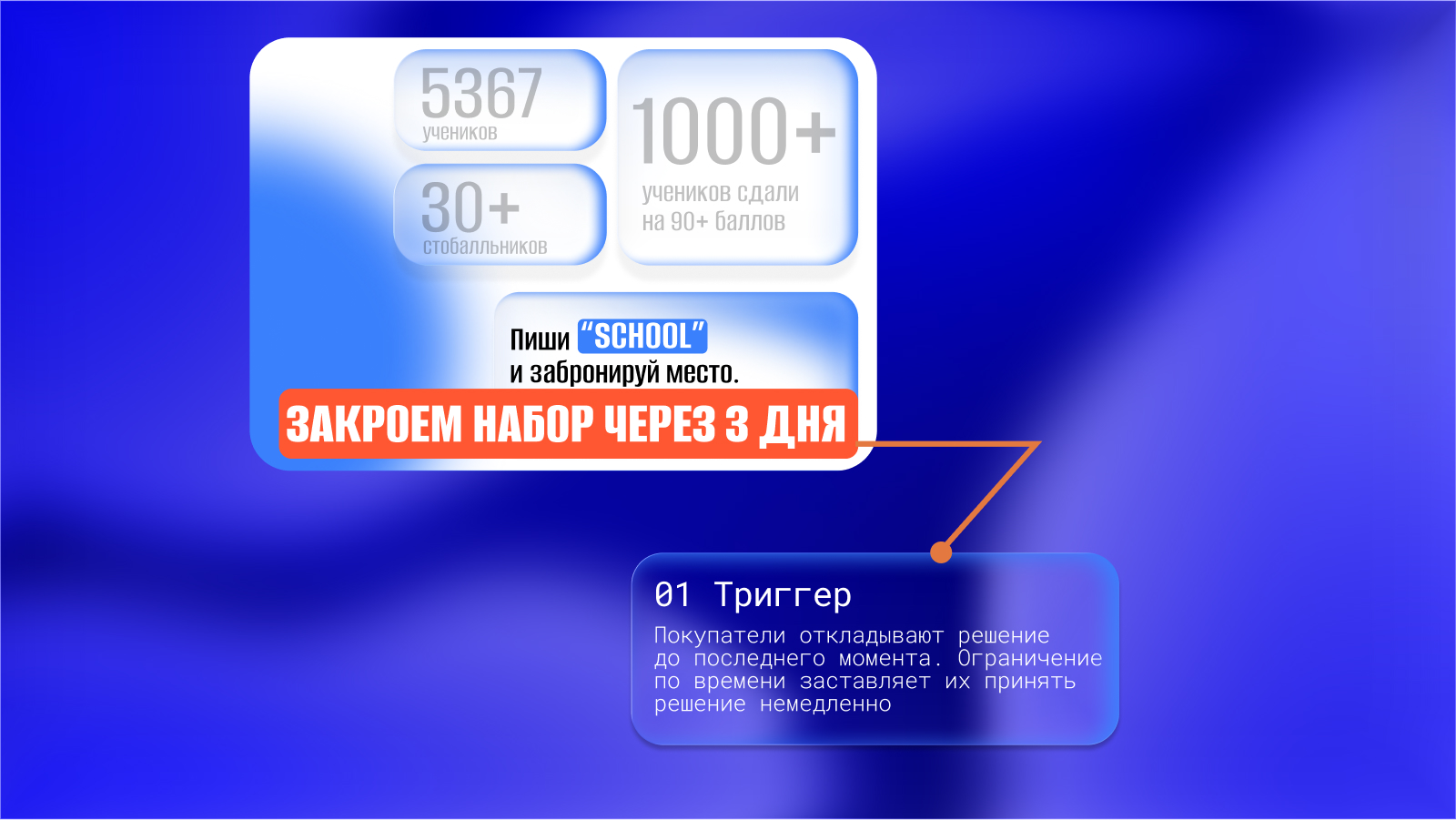 Оформление группы ВКонтакте | Онлайн-школа — Изображение №6 — Брендинг, Маркетинг на Dprofile