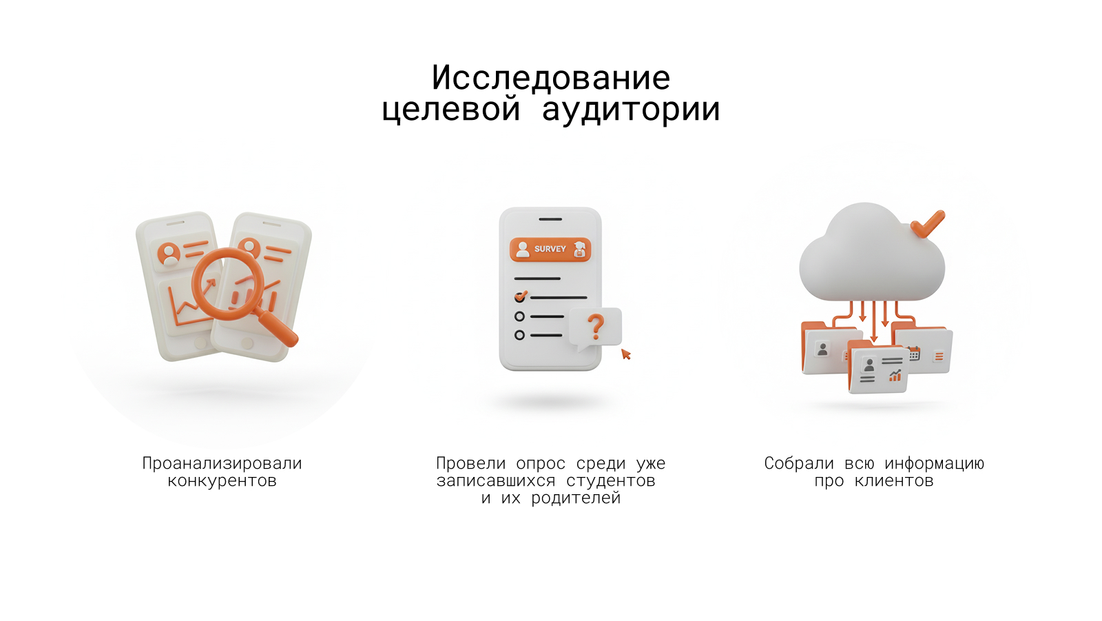 Оформление группы ВКонтакте | Онлайн-школа — Изображение №3 — Брендинг, Маркетинг на Dprofile