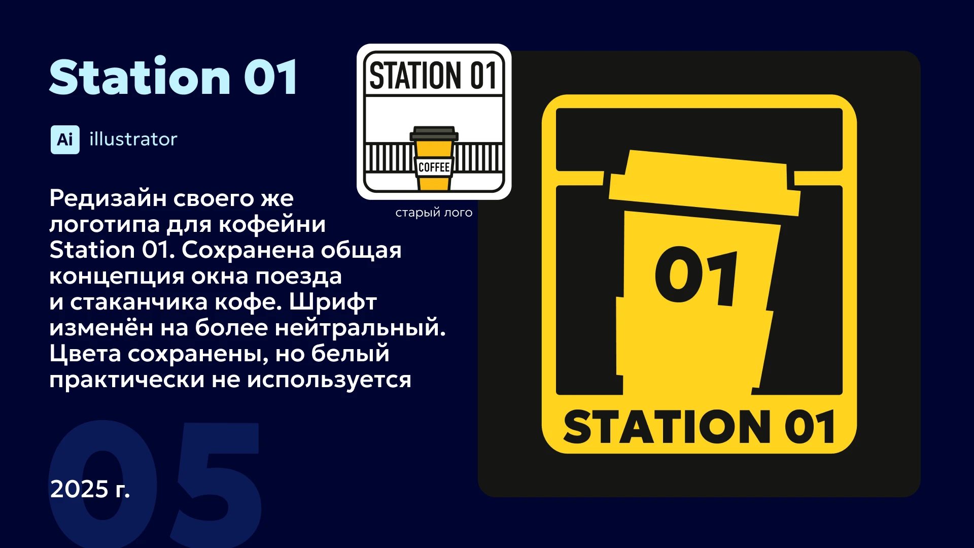 Logofolio №1 — Изображение №6 — Брендинг на Dprofile