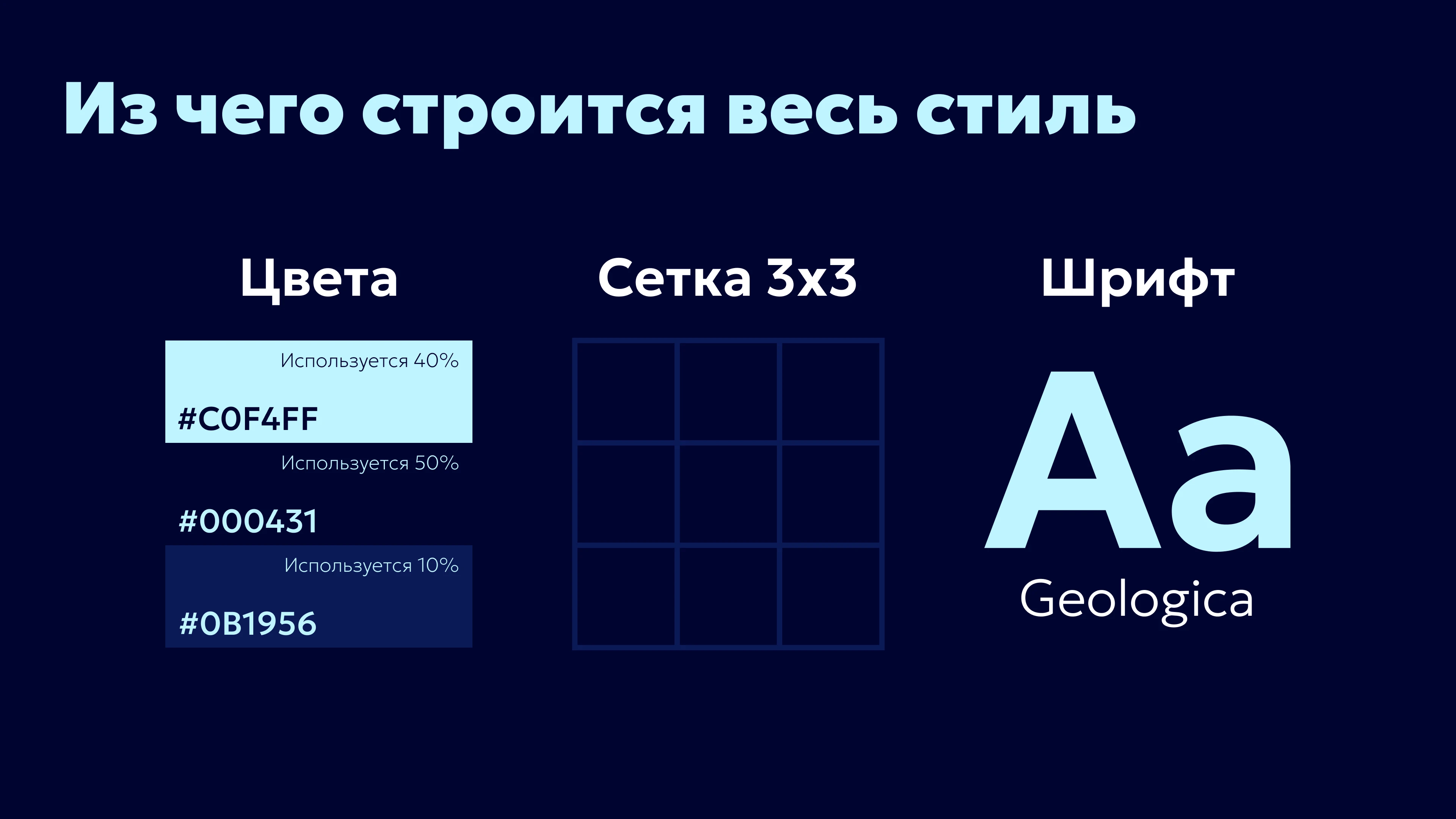 Shipmat - собственный фирменный стиль — Изображение №5 — Брендинг на Dprofile