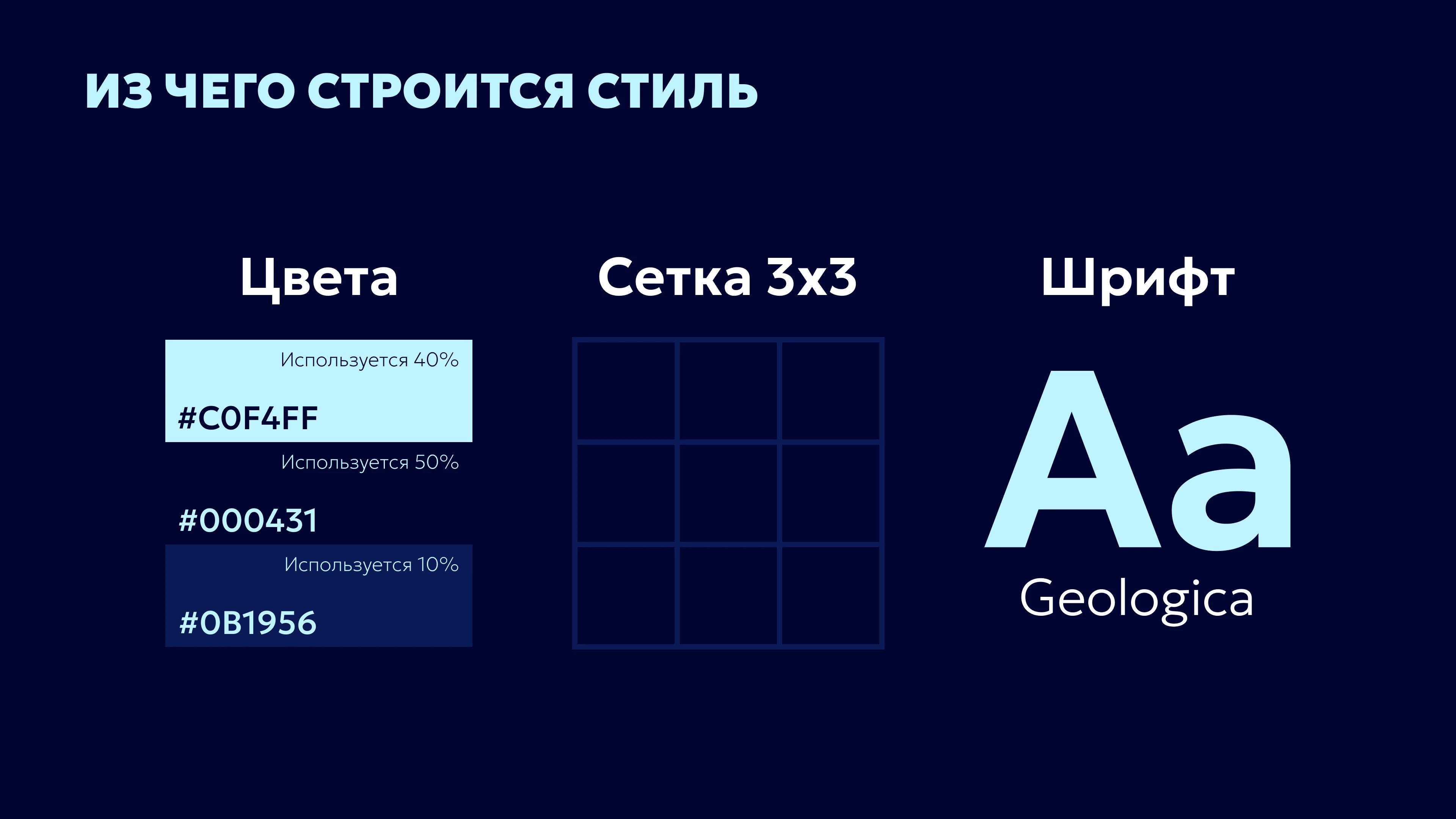 Shipmat - личный стиль — Изображение №4 — Брендинг на Dprofile