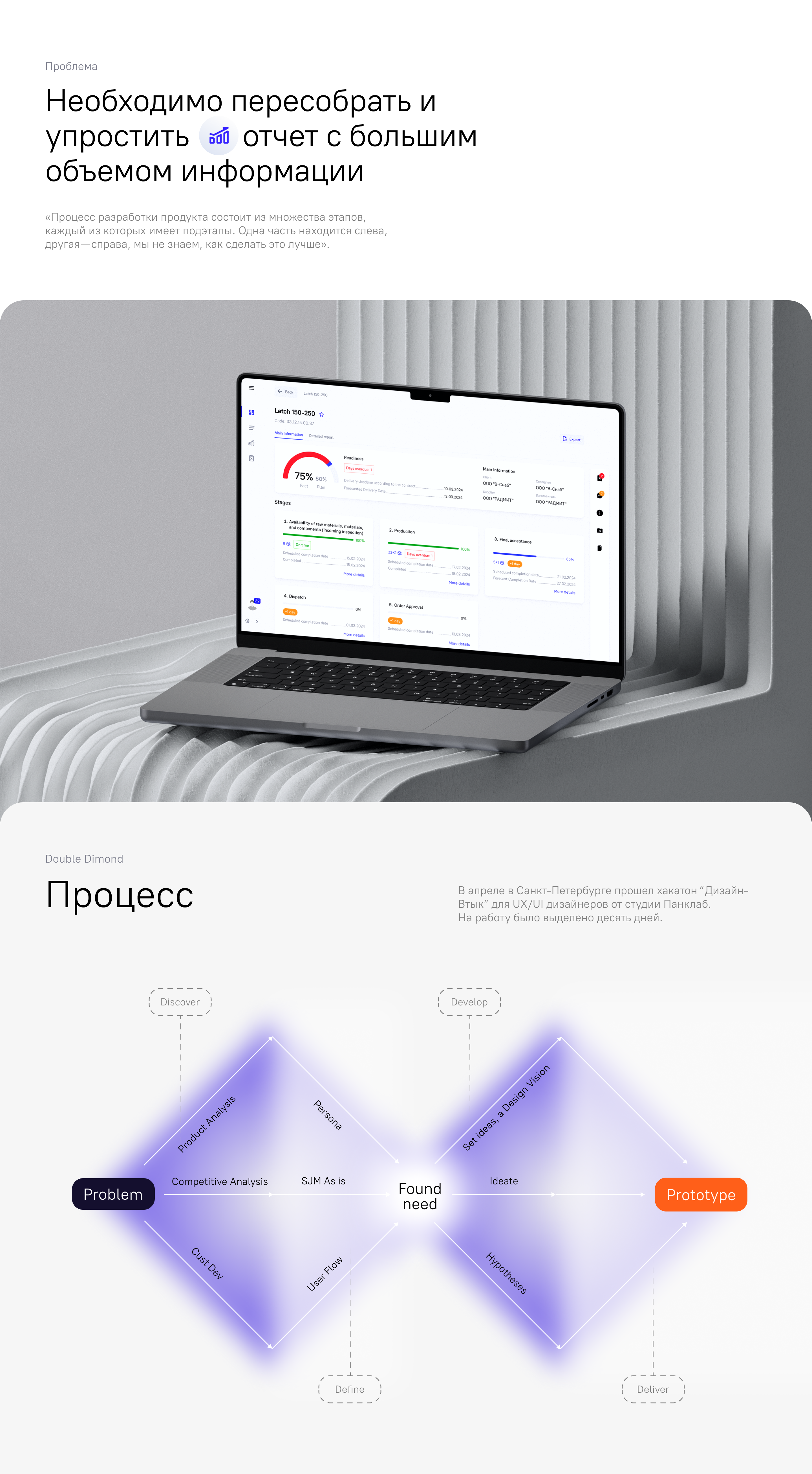 Инспектор – Контроль качества SaaS-панели управления и UX/UI — Изображение №2 — Интерфейсы на Dprofile