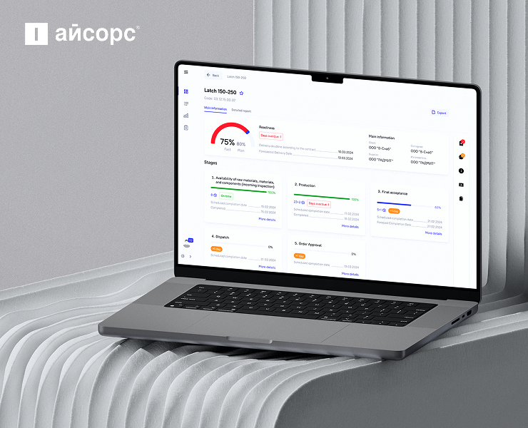 Инспектор – Контроль качества SaaS-панели управления и UX/UI на Dprofile