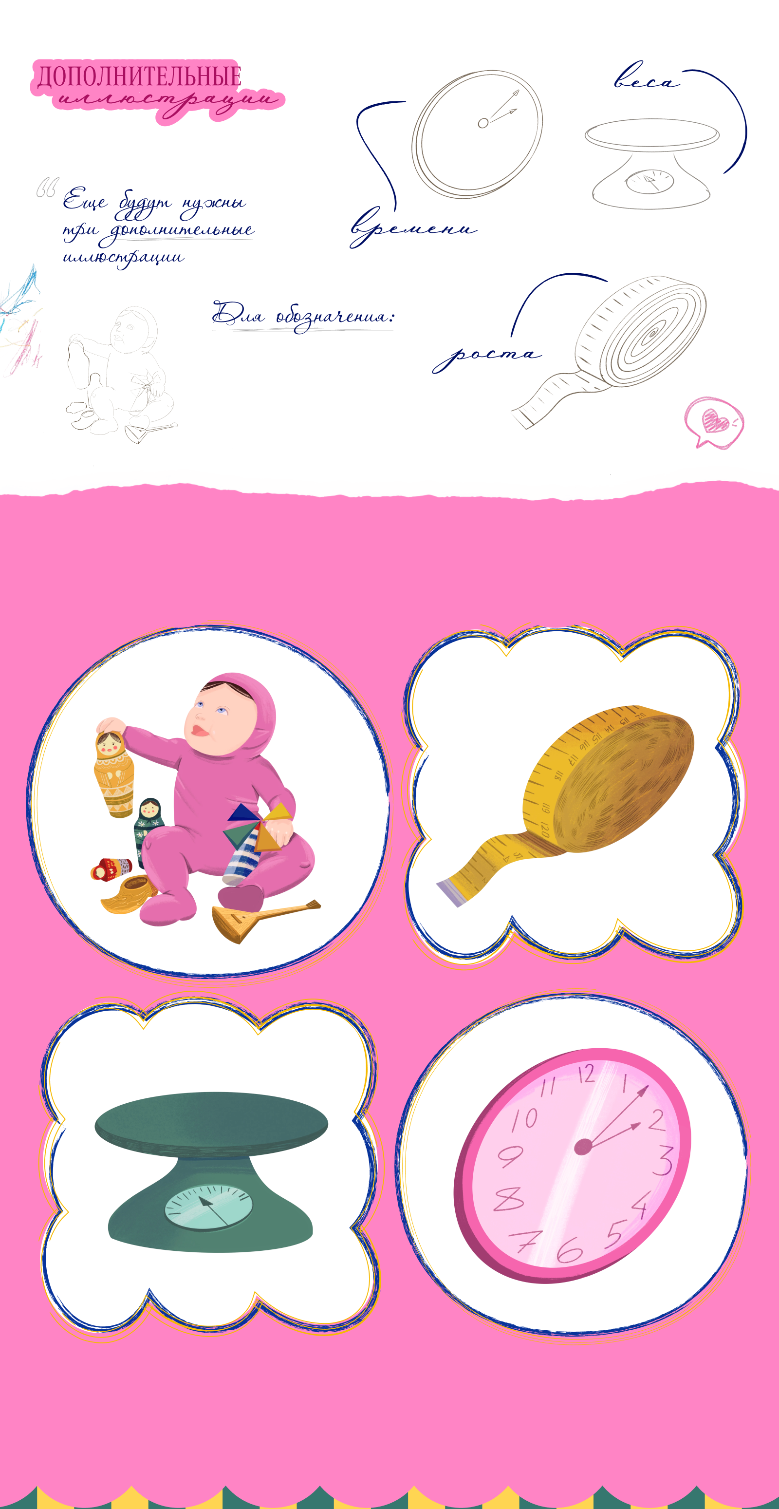 Открытка к дню рождения — Изображение №6 — Иллюстрация, Графика на Dprofile