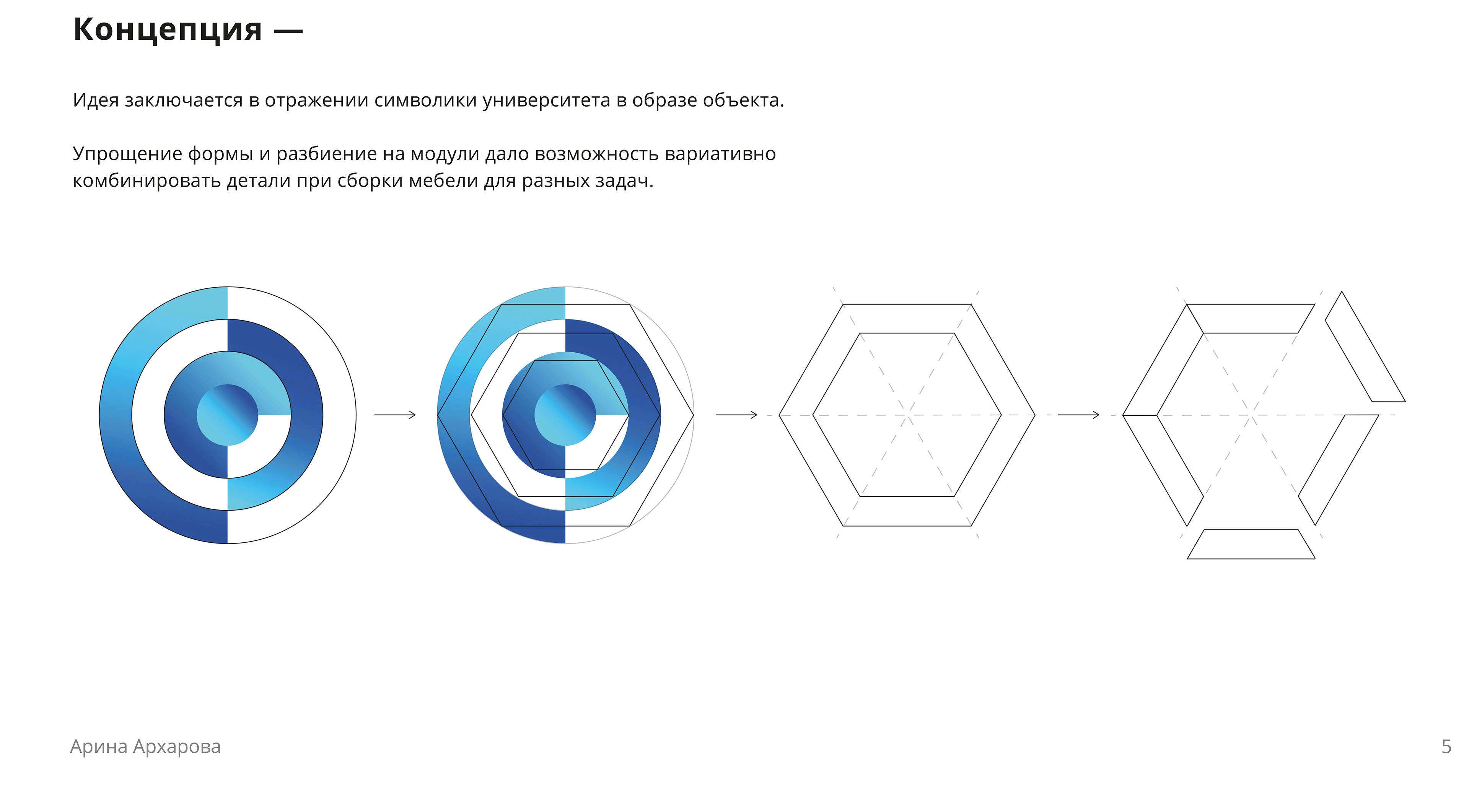 Модульная скамейка — Изображение №18 — 3D, Промдизайн на Dprofile