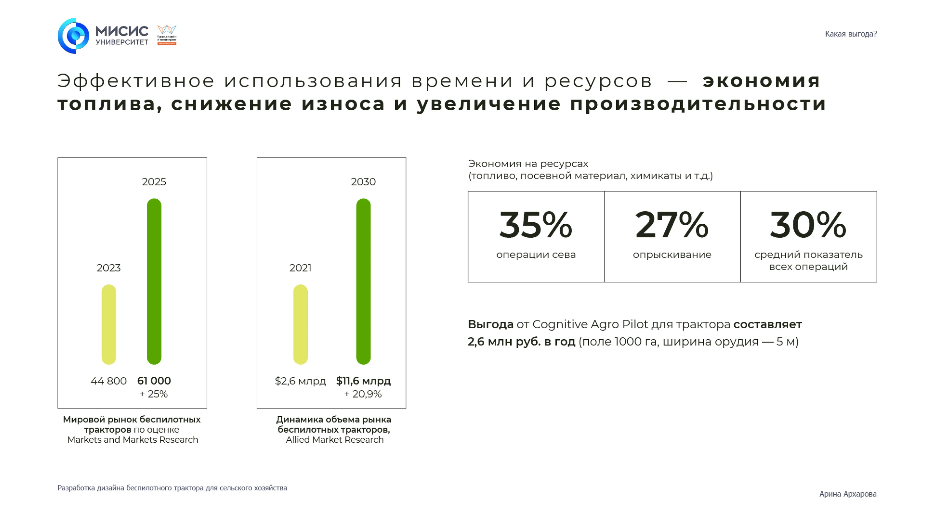 Беспилотный трактор — Изображение №18 — 3D, Промдизайн на Dprofile
