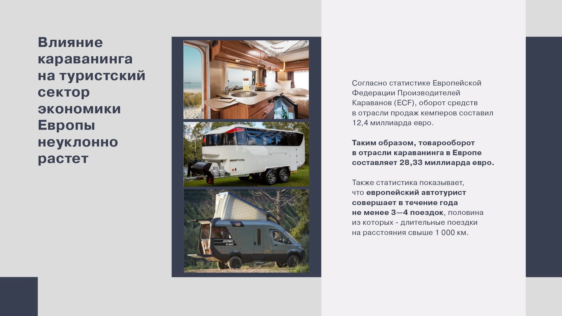 Туристический прицеп-кемпер — Изображение №18 — 3D, Промдизайн на Dprofile