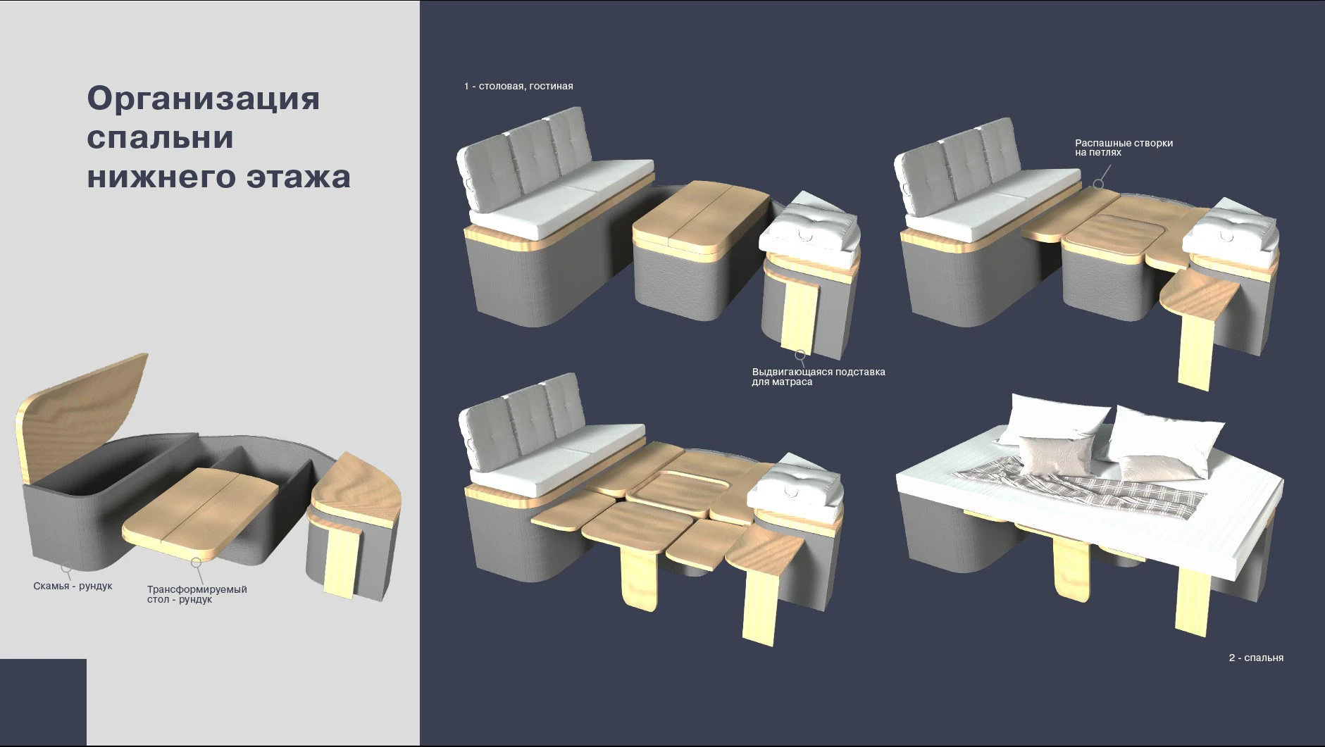 Туристический прицеп-кемпер — Изображение №28 — 3D, Промдизайн на Dprofile