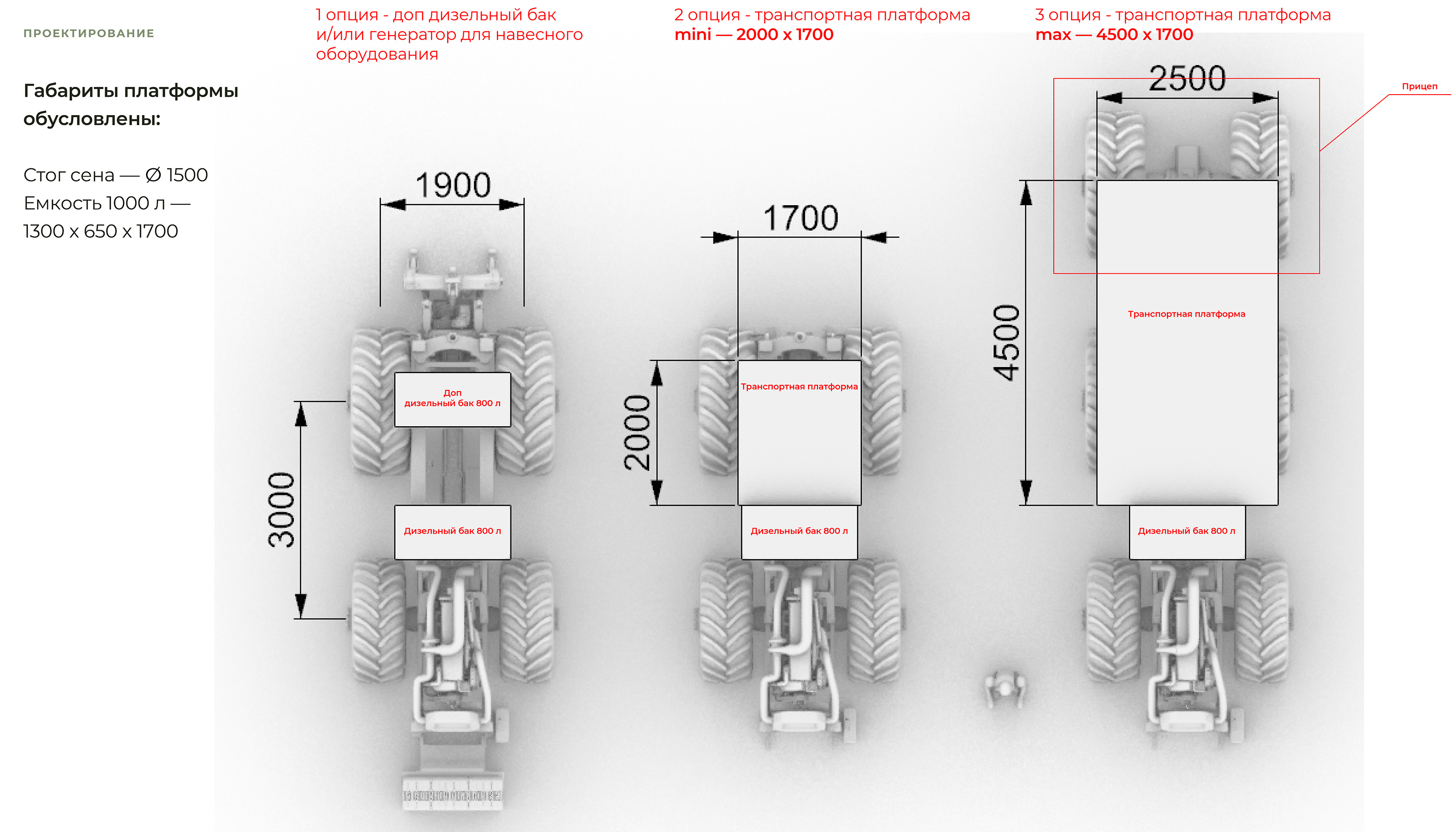 Беспилотный трактор — Изображение №22 — 3D, Промдизайн на Dprofile