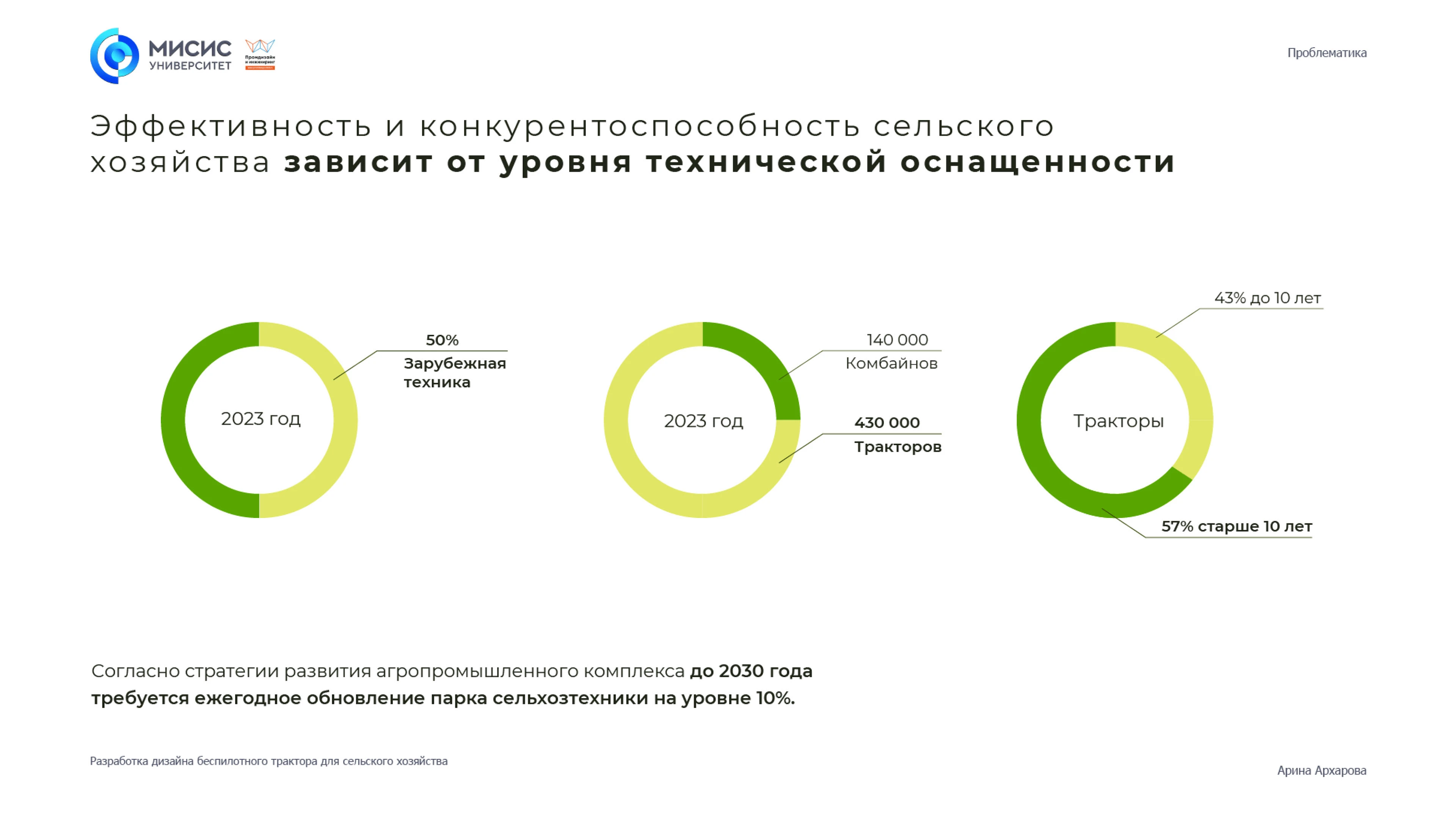 Беспилотный трактор — Изображение №13 — 3D, Промдизайн на Dprofile