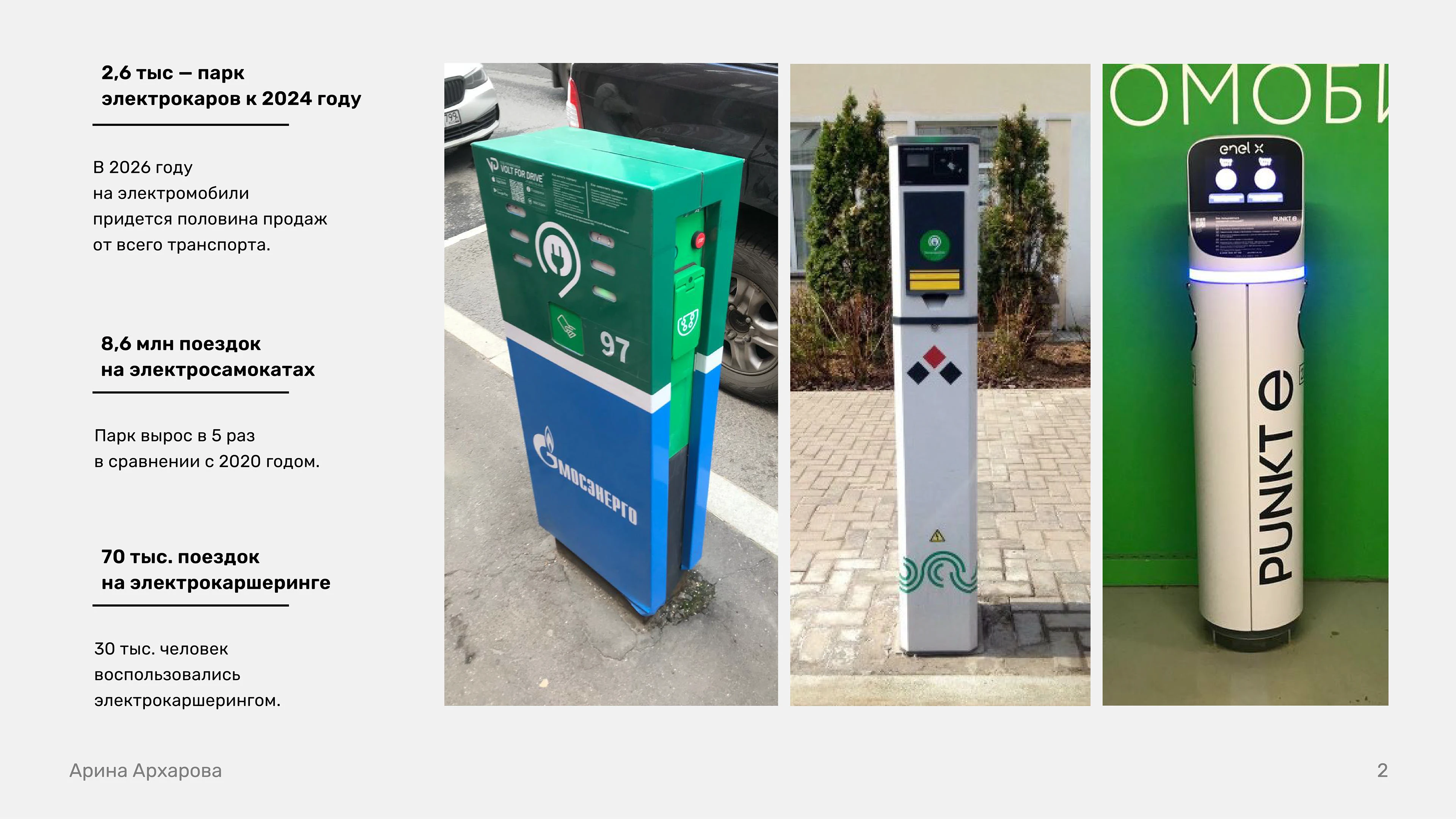 ЭЗС — электрическая зарядная станция — Изображение №16 — 3D, Промдизайн на Dprofile