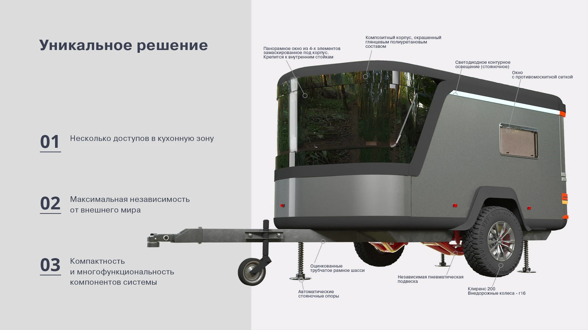 Туристический прицеп-кемпер — Изображение №22 — 3D, Промдизайн на Dprofile