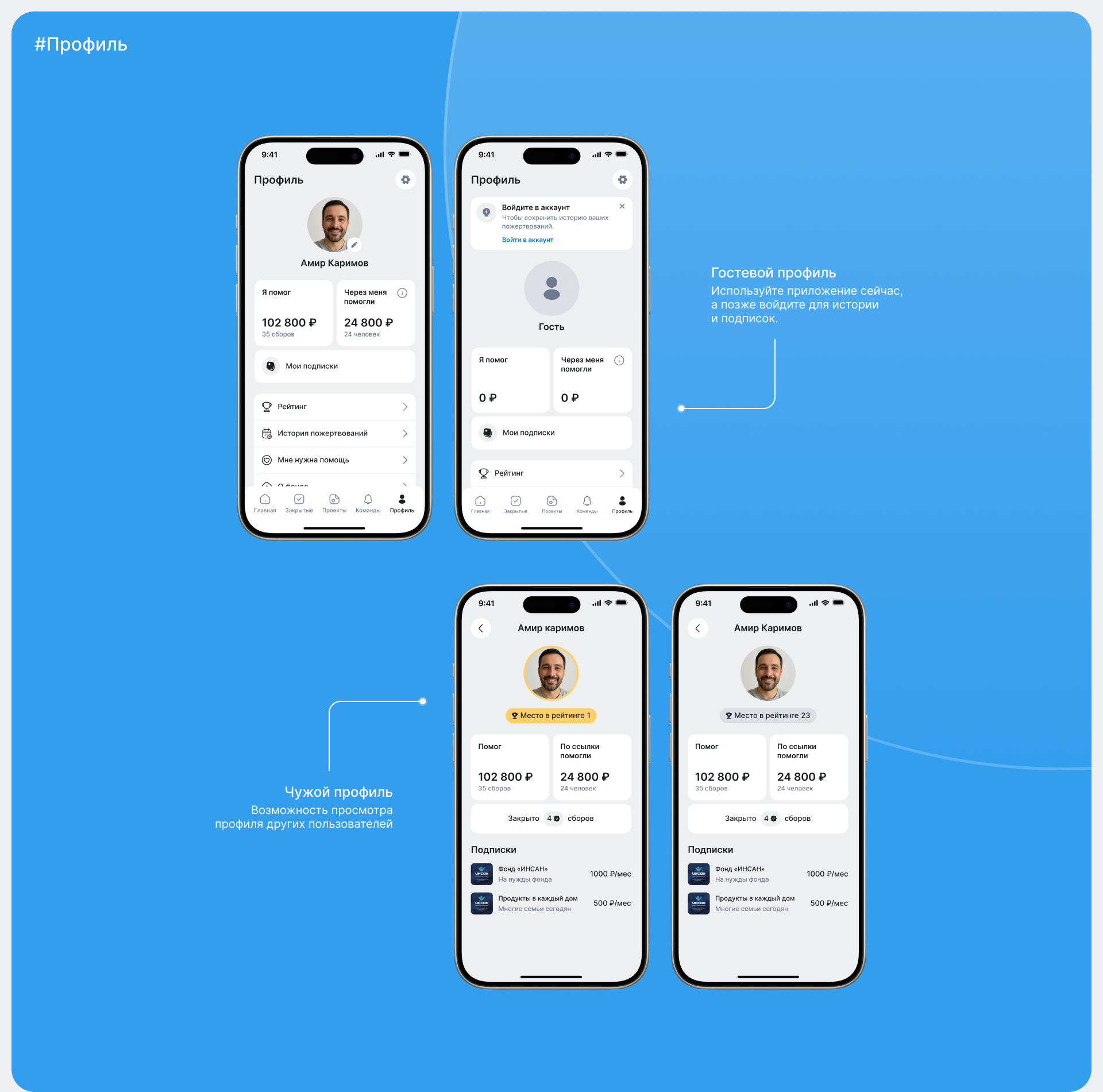 Инсан - редизайн приложения — Изображение №5 — Интерфейсы на Dprofile