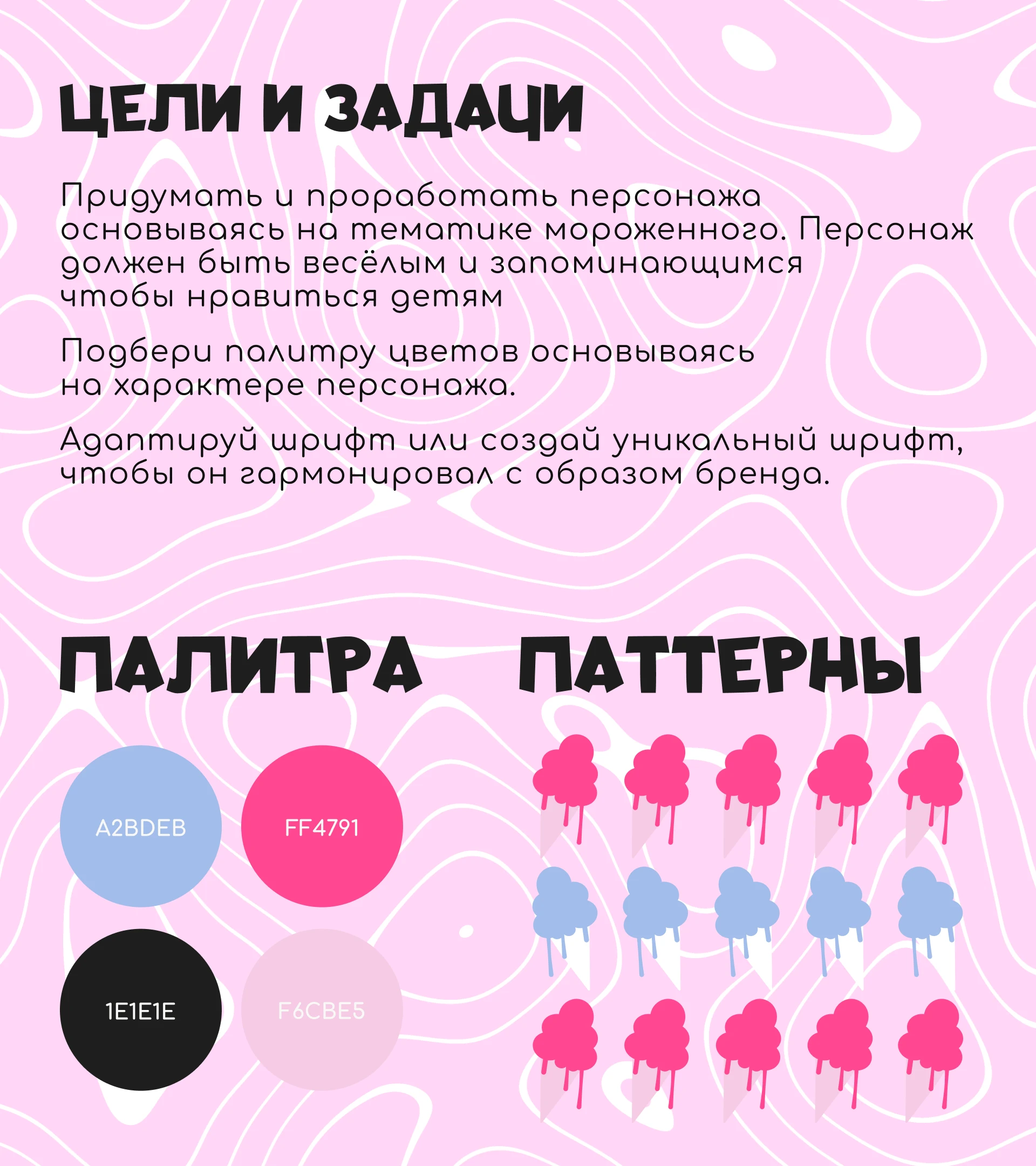 Кафе мороженое "Уголек" |Иллюстрированный логотип — Изображение №4 — Брендинг, Промдизайн на Dprofile