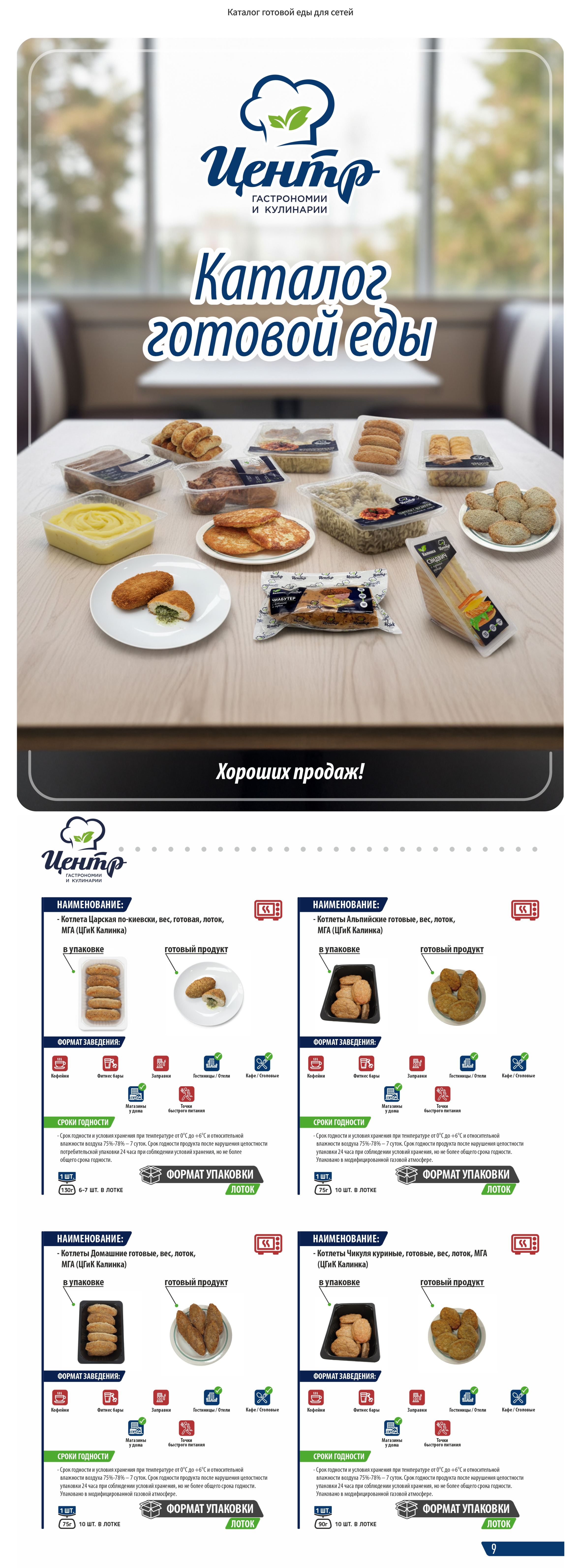 Дизайнер упаковки / бренд-дизайнер 🥩 — Изображение №10 — Интерфейсы, Брендинг на Dprofile