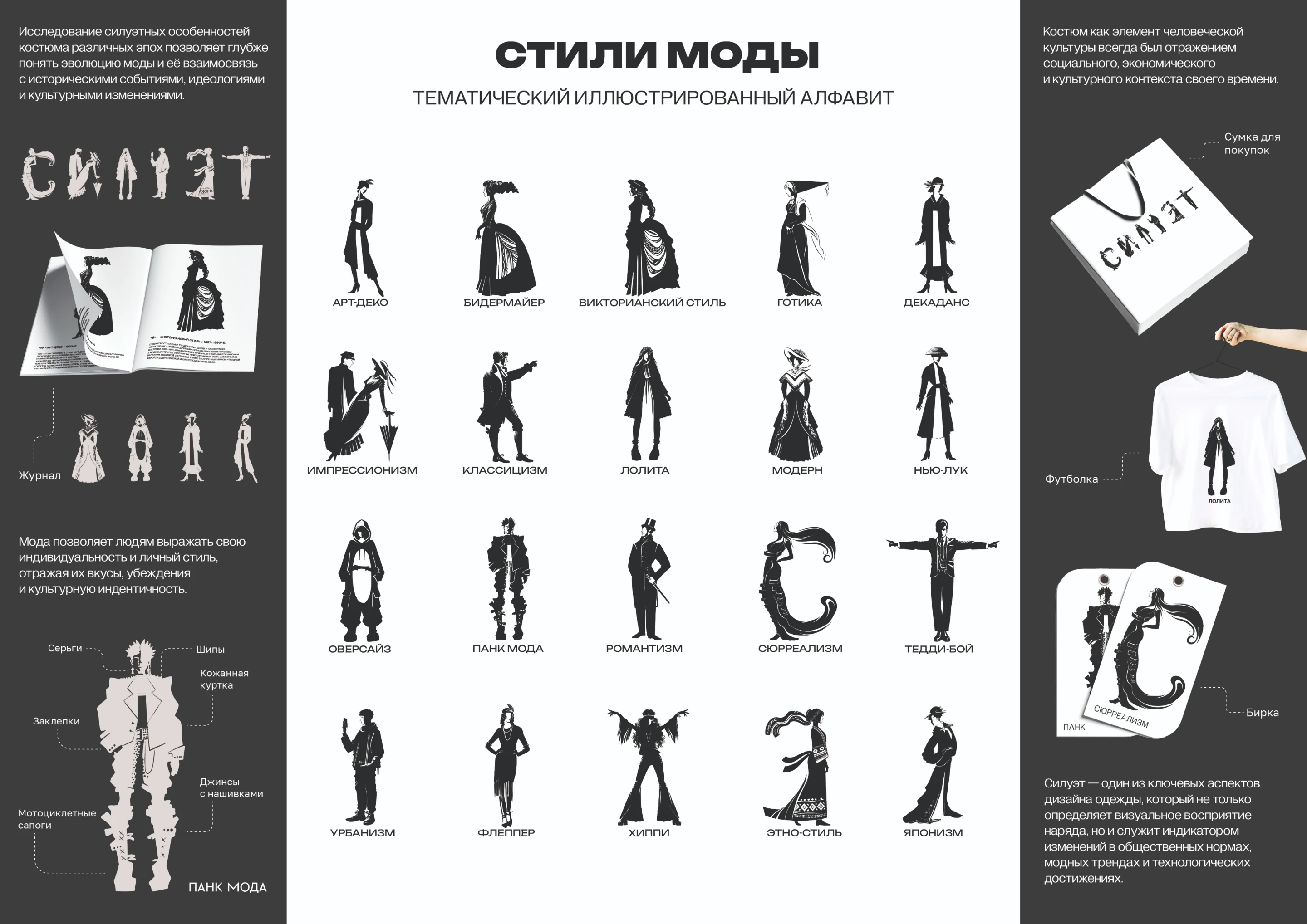 СТИЛИ МОДЫ | Тематический Иллюстрированный Алфавит — Изображение №26 — Иллюстрация, Графика на Dprofile