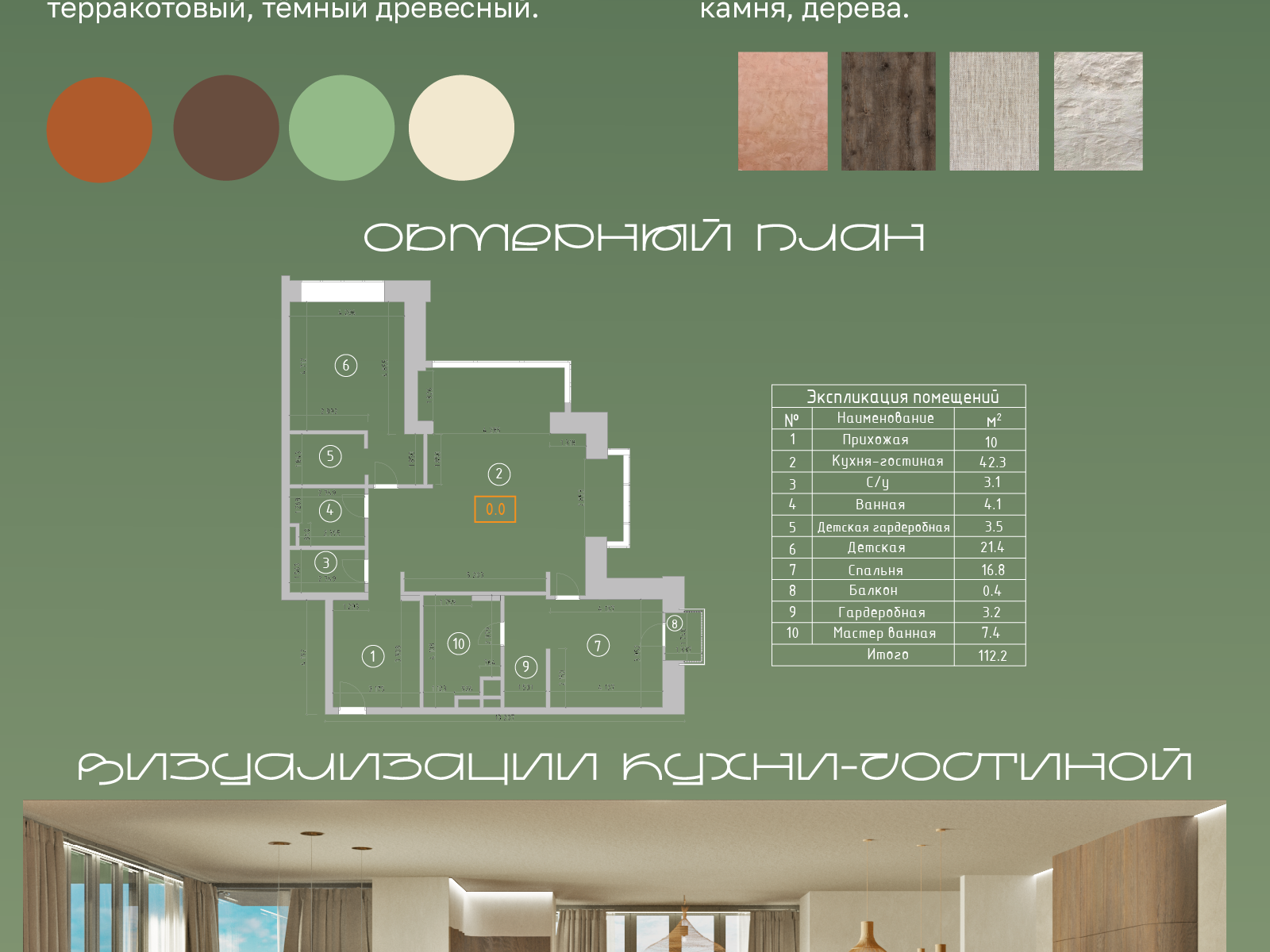 Дизайн интерьеров квартиры в стиле ваби-саби — Изображение №2 — 3D, Архитектура на Dprofile