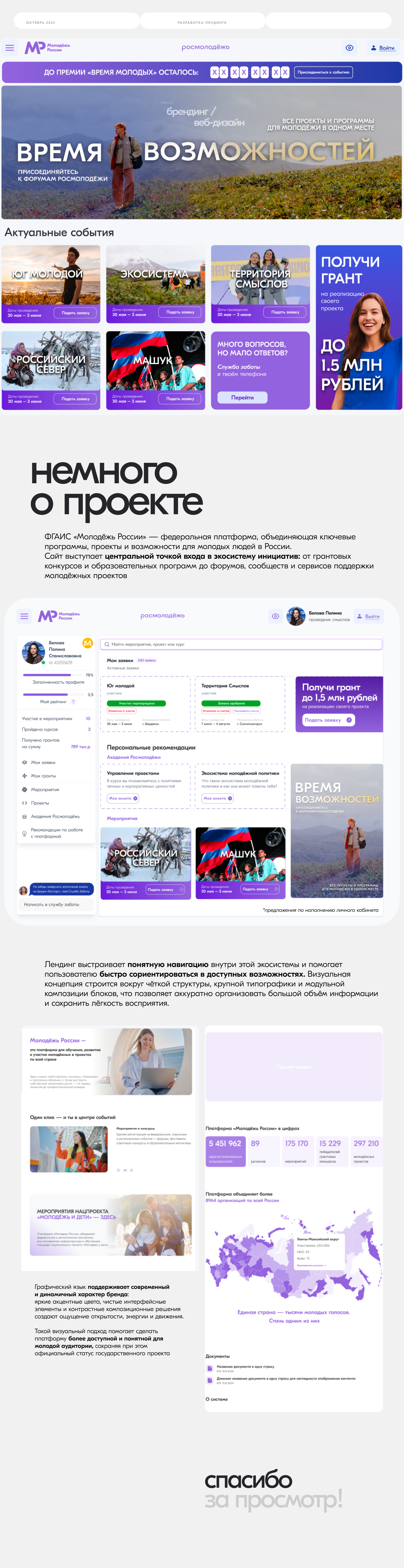Дизайн лендинга — Изображение №1 — Интерфейсы, Брендинг на Dprofile
