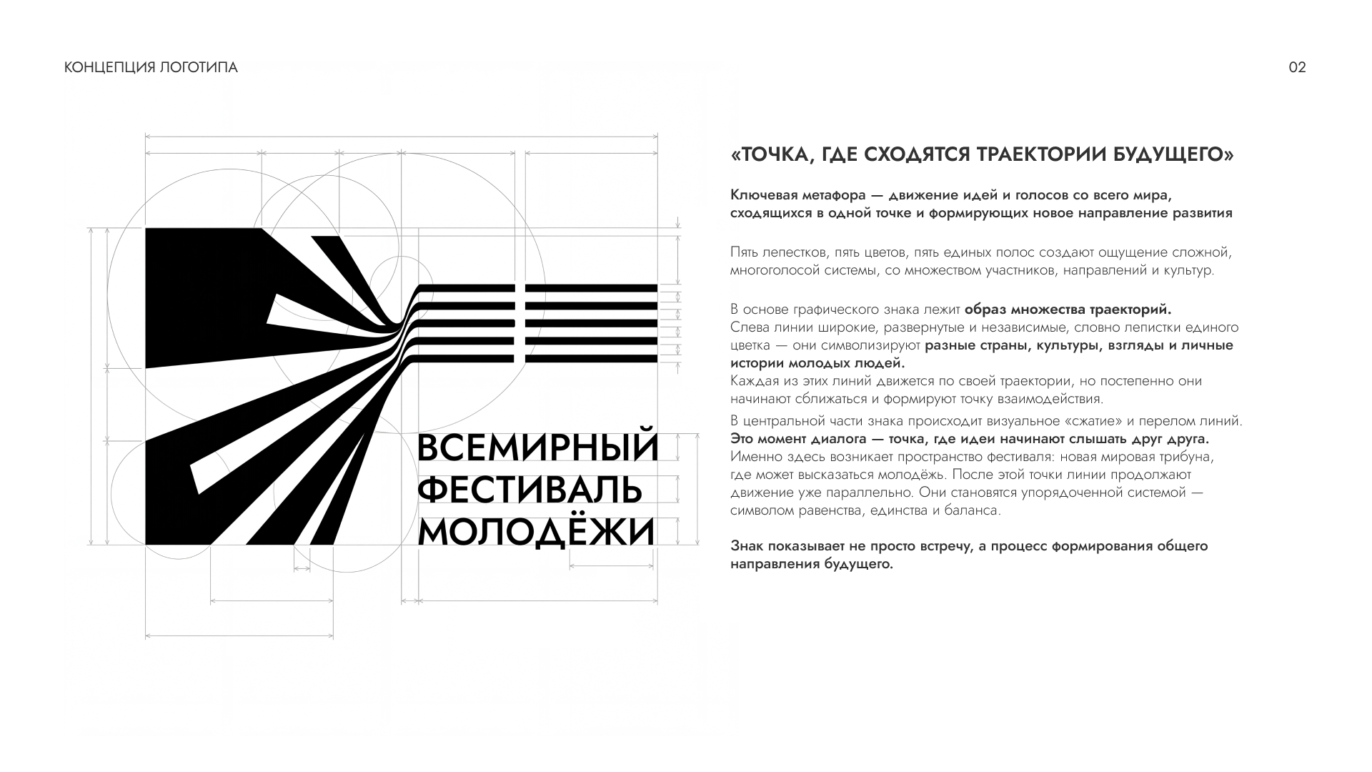 Дизайн-концепция фестиваля — Изображение №2 — Брендинг на Dprofile