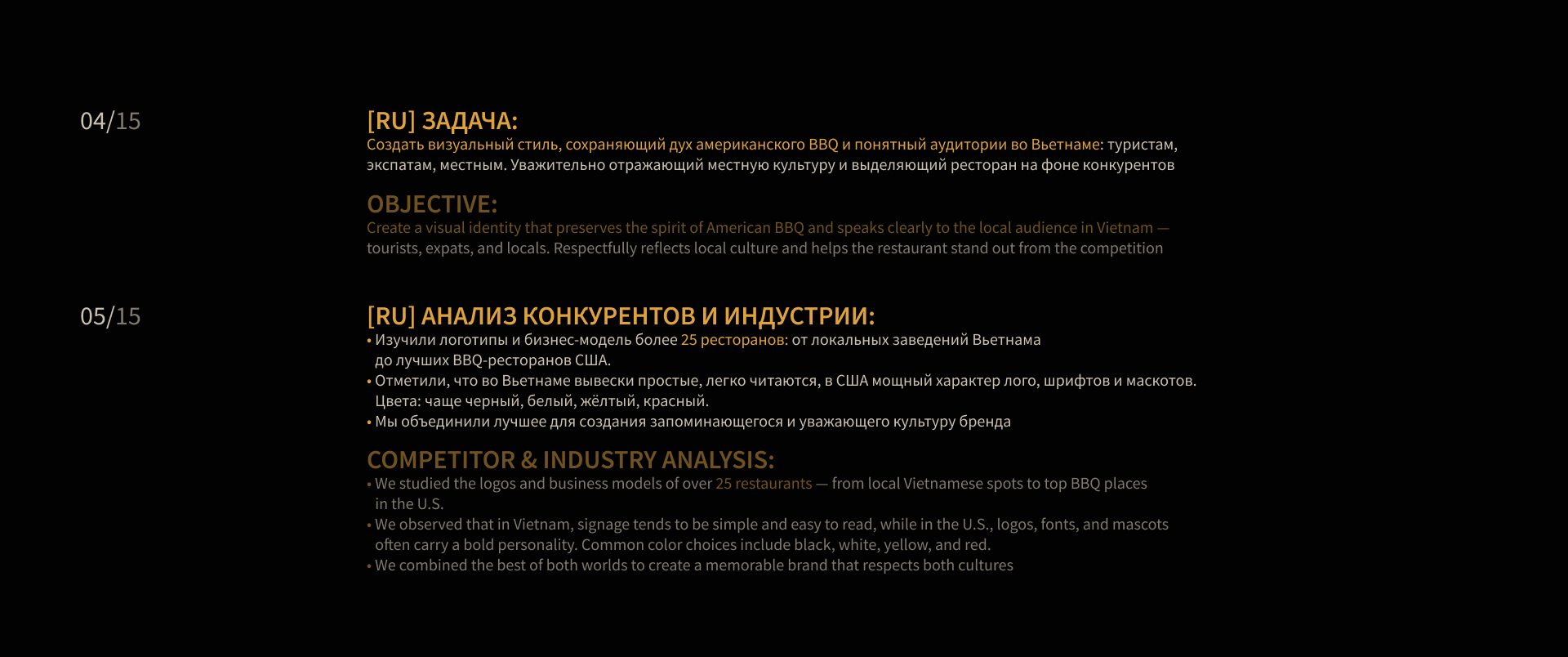 Редизайн айдентики бренда Smoky PIT Texas BBQ | Вьетнам — Изображение №4 — Брендинг на Dprofile