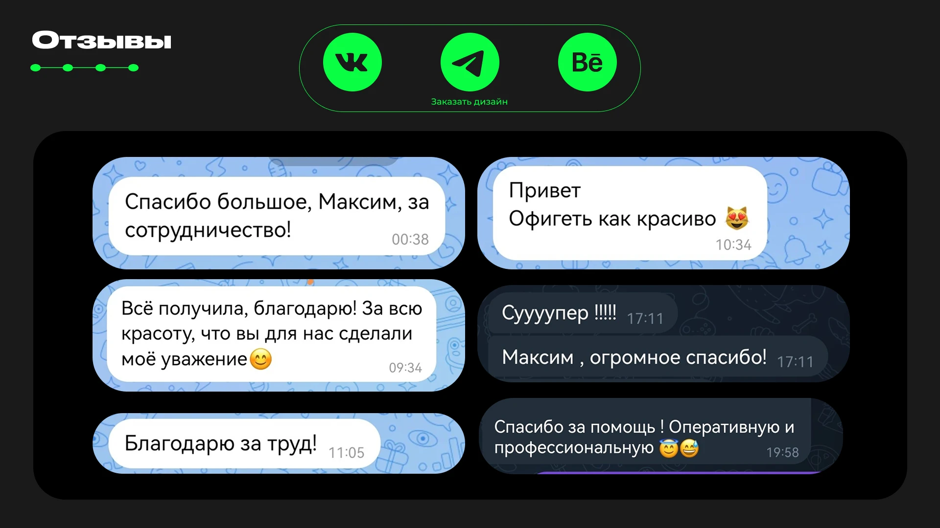 Презентация дизайна — Изображение №4 — Брендинг на Dprofile