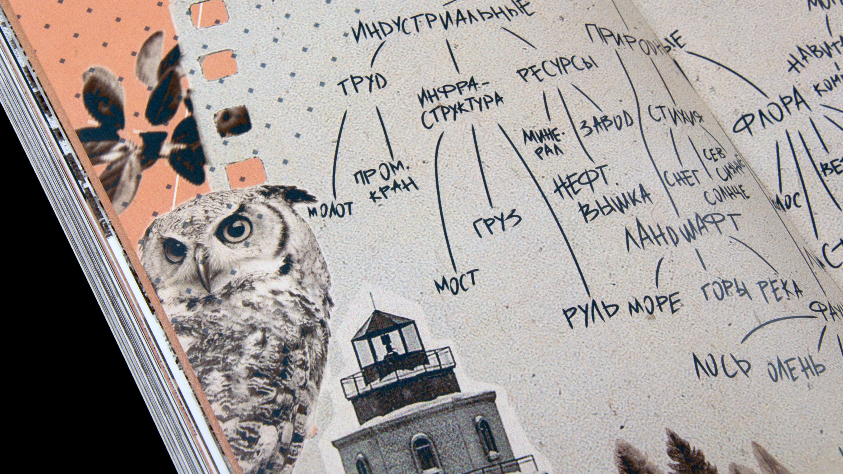 NORTH IN SIGNS BOOK — Изображение №22 — Графика на Dprofile