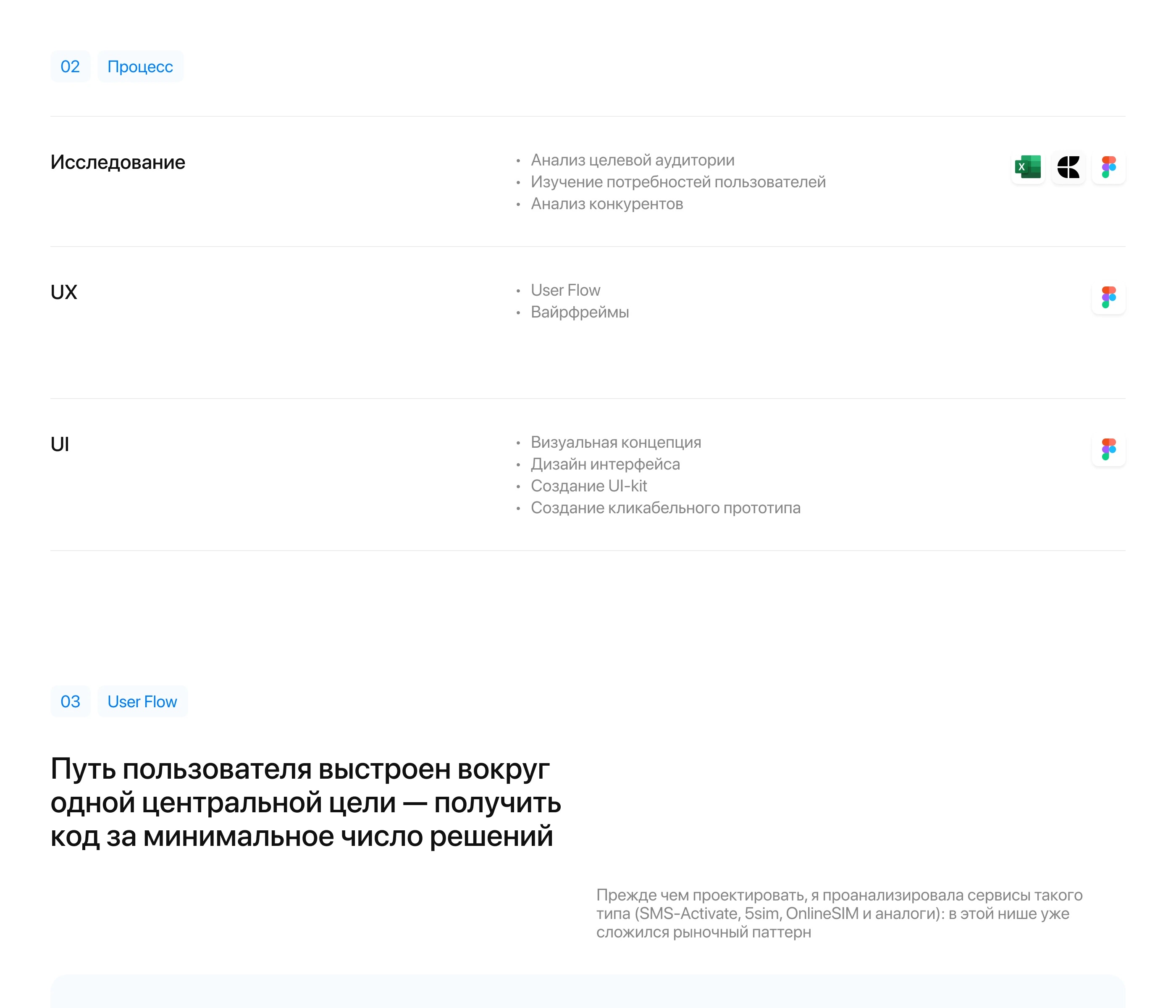 Виртуальные номера | Mobile App — Изображение №3 — Интерфейсы на Dprofile