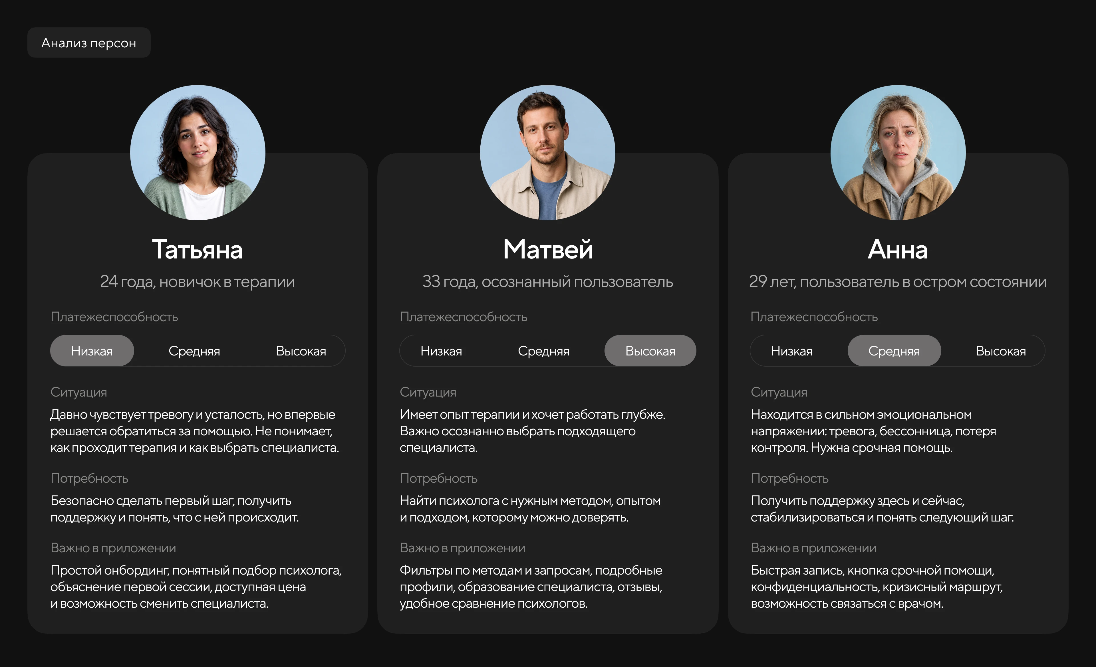 SOVA.ME | Mobile app — Изображение №6 — Интерфейсы, Брендинг на Dprofile
