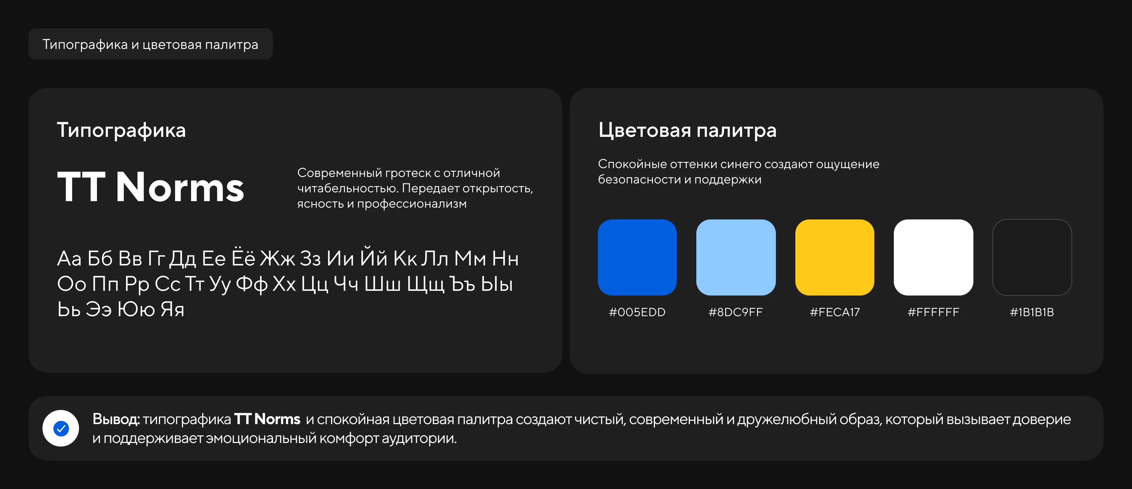 SOVA.ME | Mobile app — Изображение №7 — Интерфейсы, Брендинг на Dprofile