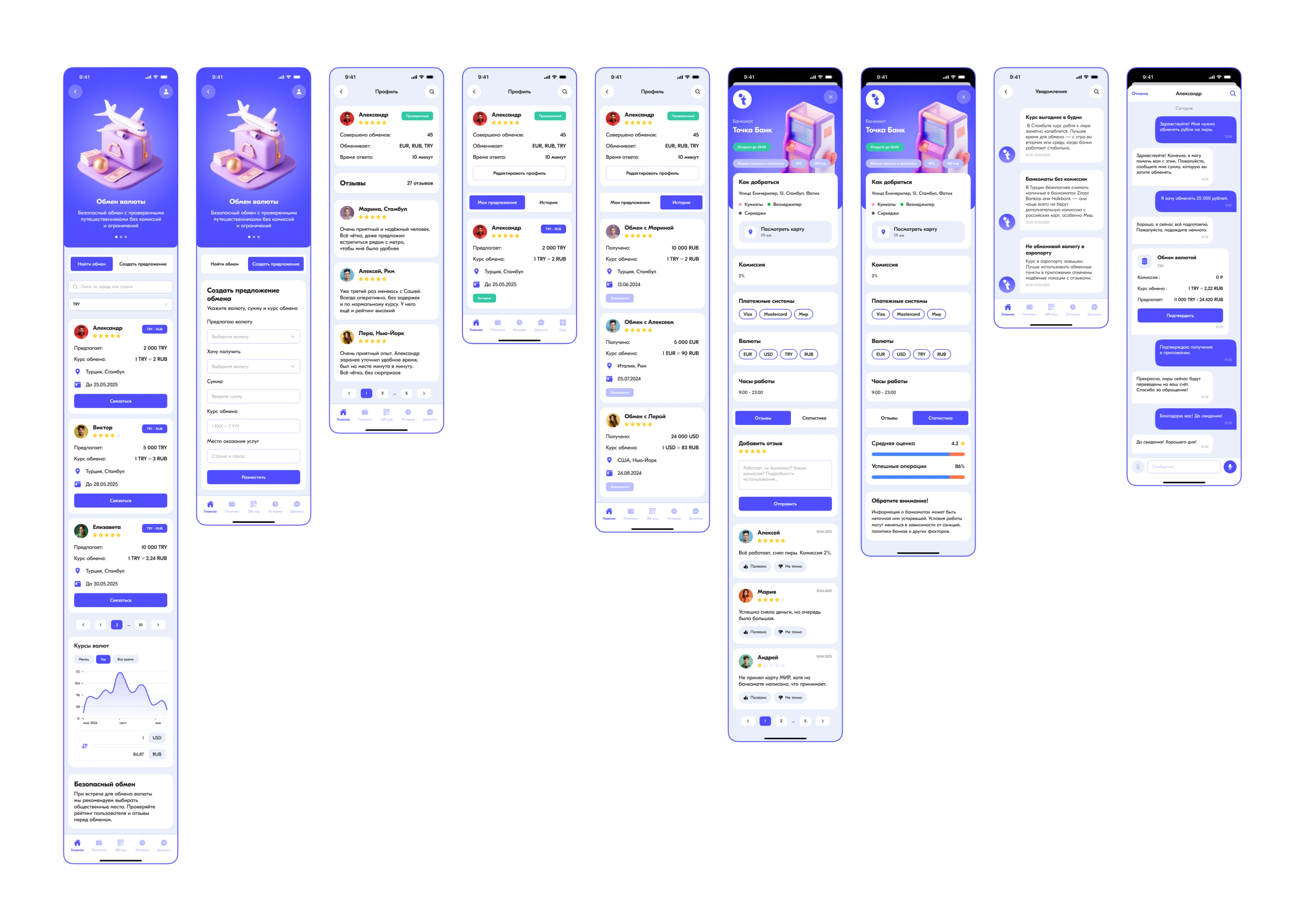 Tochka bank | Mobile app — Изображение №11 — Интерфейсы на Dprofile
