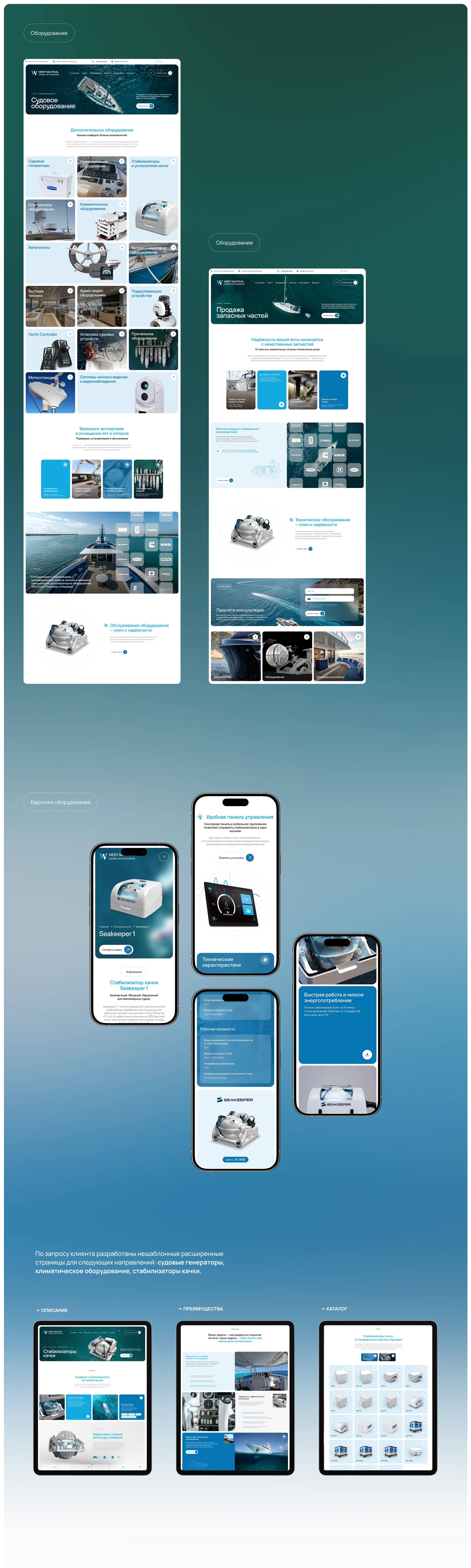 Сайт для яхтенного сервиса «West Nautical Service» — Изображение №8 — Интерфейсы, Брендинг на Dprofile