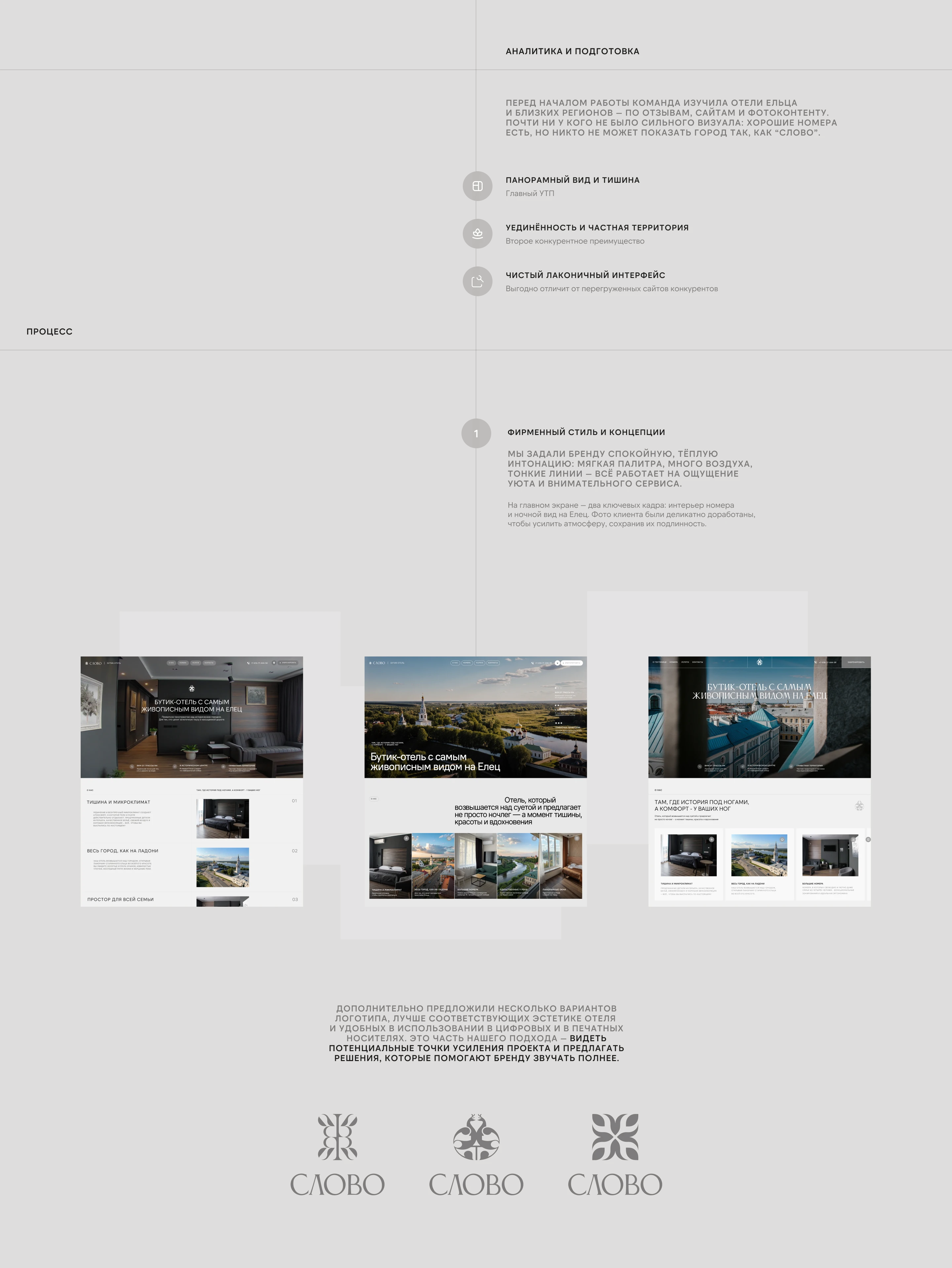 Сайт-визитка для бутик-отеля «Слово» I Landing page — Изображение №4 — Интерфейсы, Брендинг на Dprofile