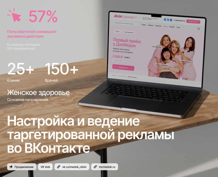 Медок — таргетированная реклама во ВКонтакте: аналитика и о… — Маркетинг на Dprofile