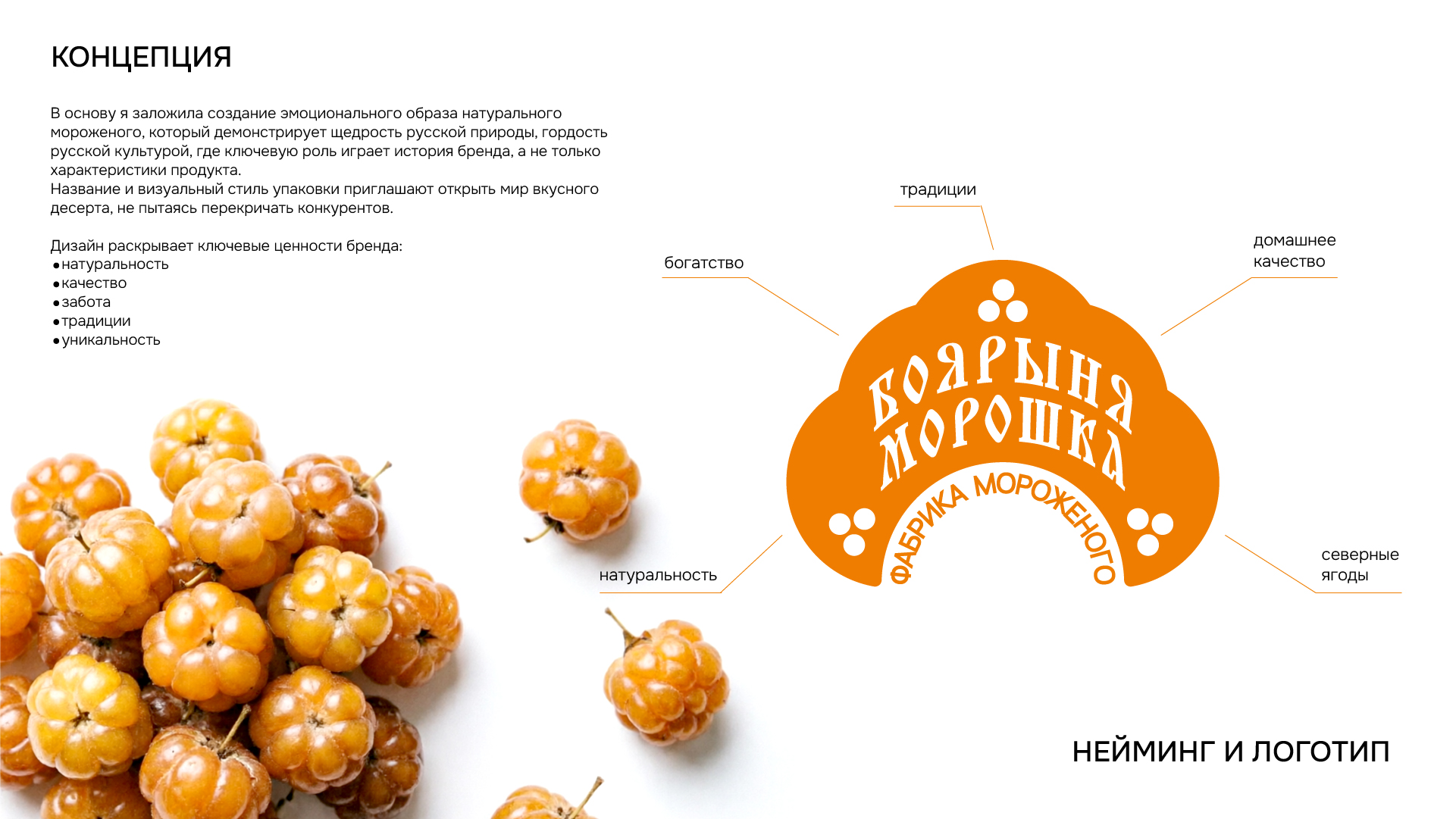 Дизайн упаковки для бренда мороженого — Изображение №4 — Брендинг на Dprofile
