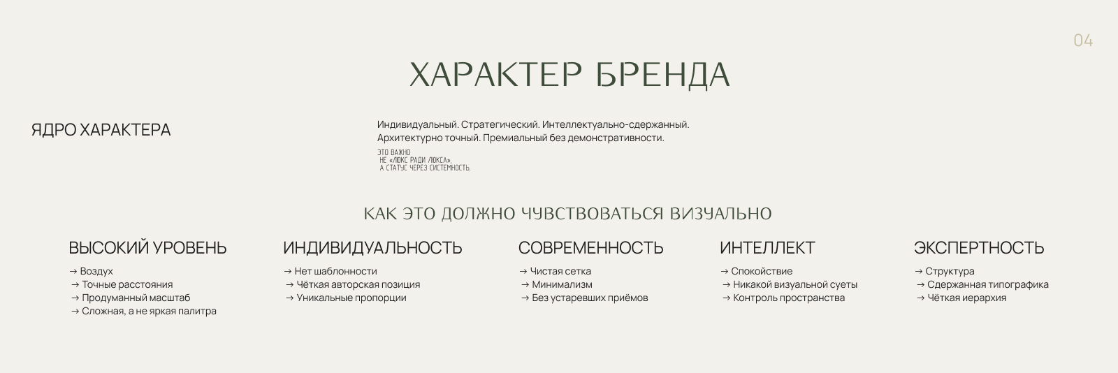 Mlynchyk — Айдентика и сайт архитектора — Изображение №4 — Интерфейсы, Брендинг на Dprofile
