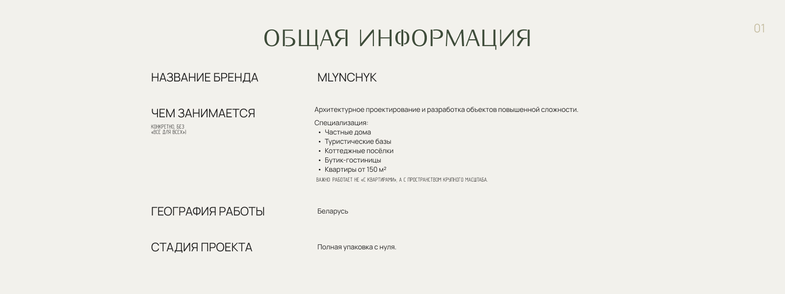 Mlynchyk — Айдентика и сайт архитектора — Изображение №2 — Интерфейсы, Брендинг на Dprofile