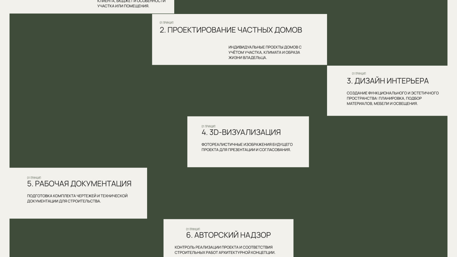 Mlynchyk — Айдентика и сайт архитектора — Изображение №26 — Интерфейсы, Брендинг на Dprofile
