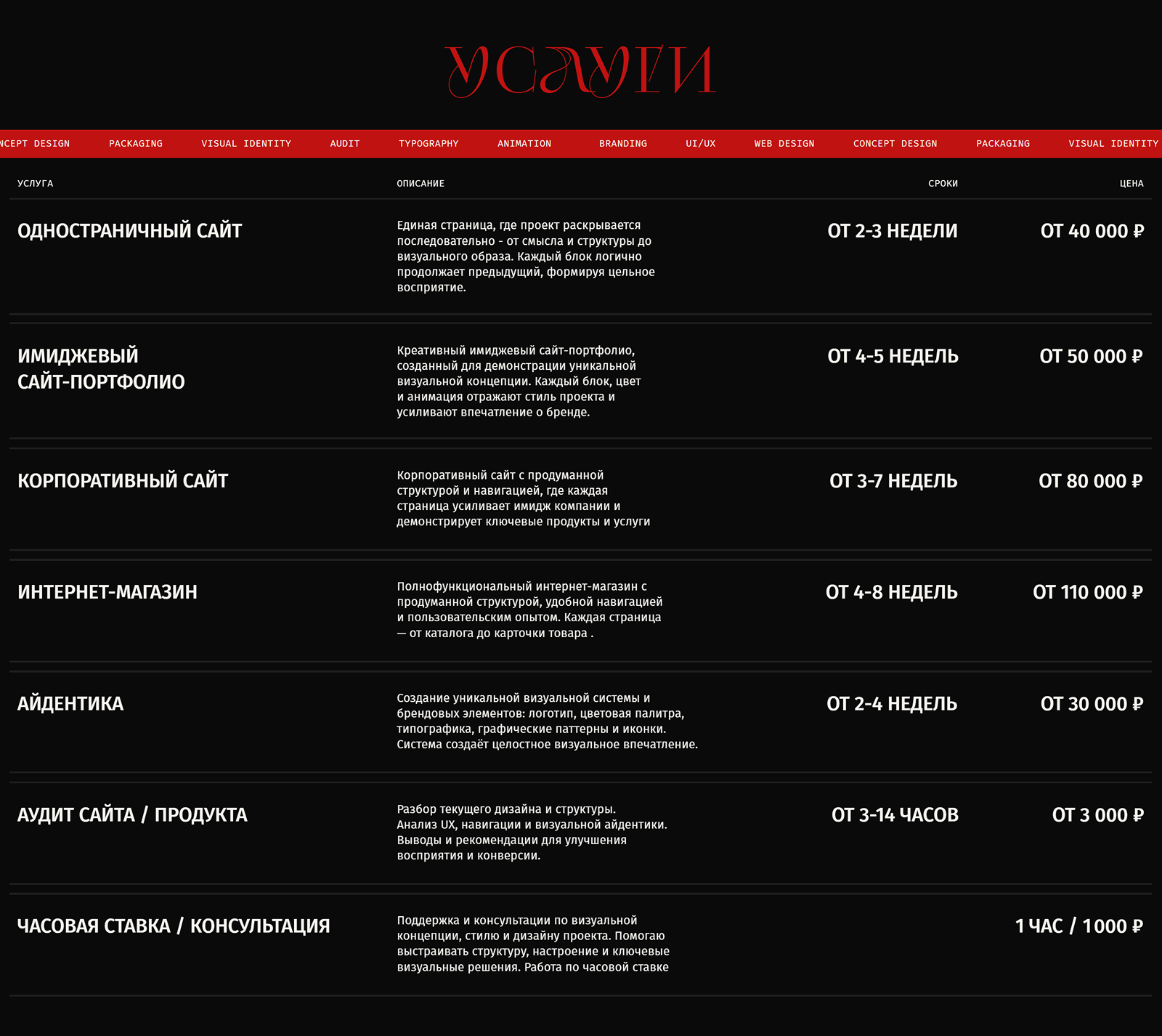 Портфолио Максим Боровиков как визуальная система — Изображение №24 — Интерфейсы, Анимация на Dprofile