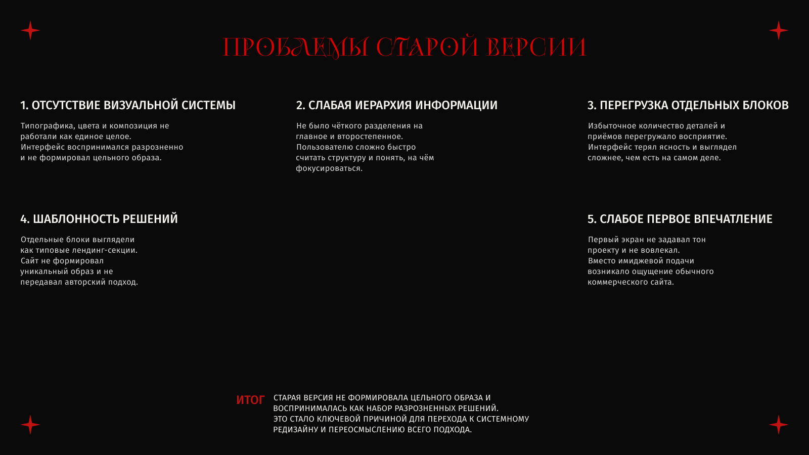 Портфолио Максим Боровиков как визуальная система — Изображение №3 — Интерфейсы, Анимация на Dprofile