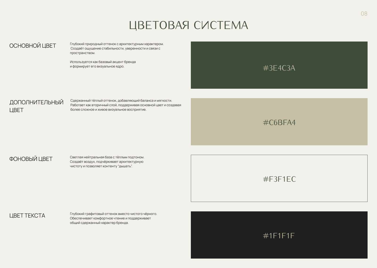 Mlynchyk — Айдентика и сайт архитектора — Изображение №9 — Интерфейсы, Брендинг на Dprofile