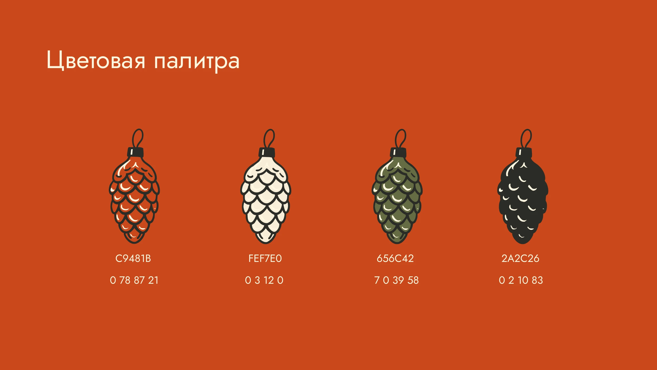 Новогодние открытки 2026 Советское вдохновение — Изображение №3 — Иллюстрация, Графика на Dprofile