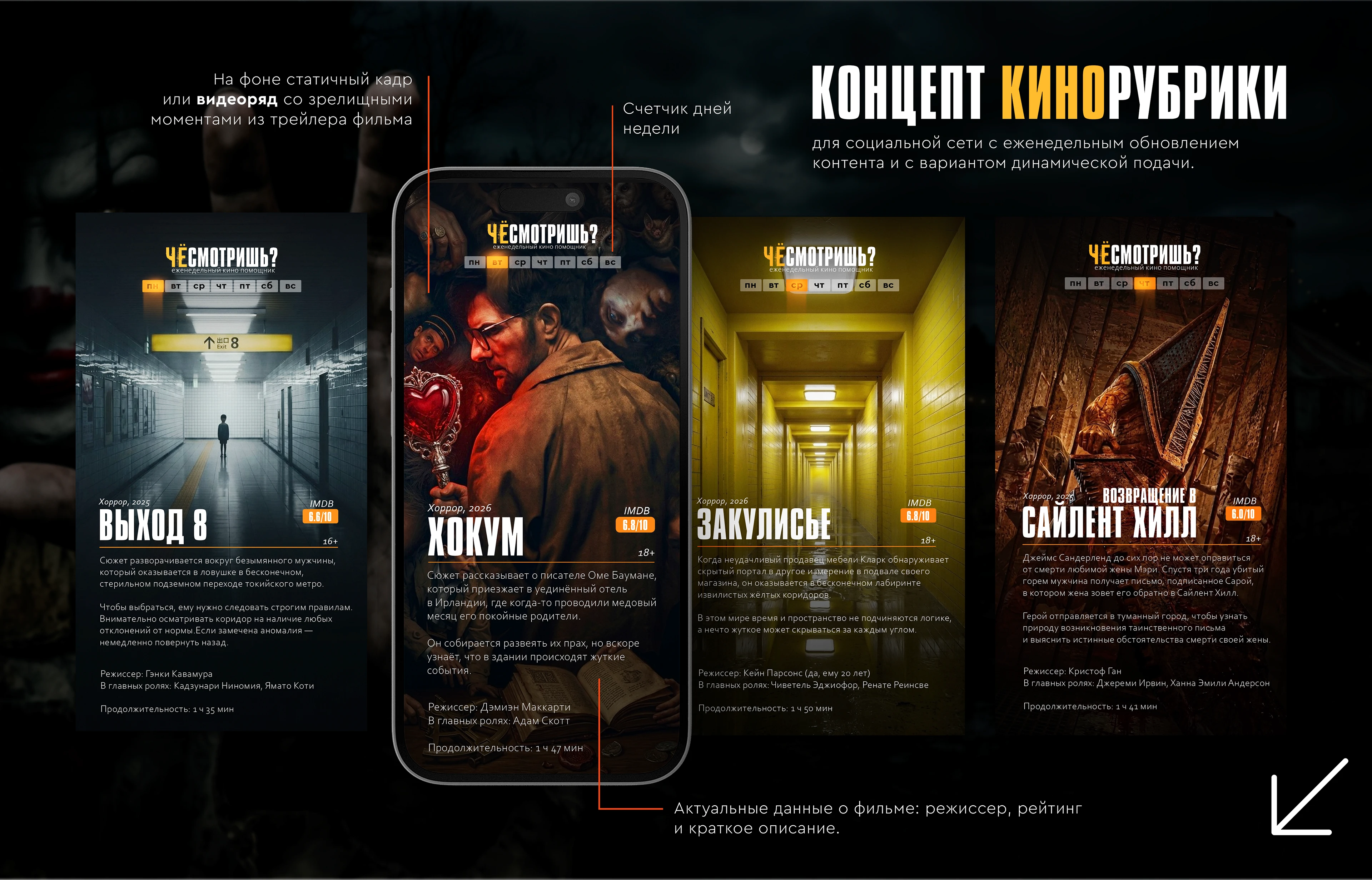 Контент SMM: сторис, посты, плакаты, обложки — Изображение №5 — Графика, Маркетинг на Dprofile
