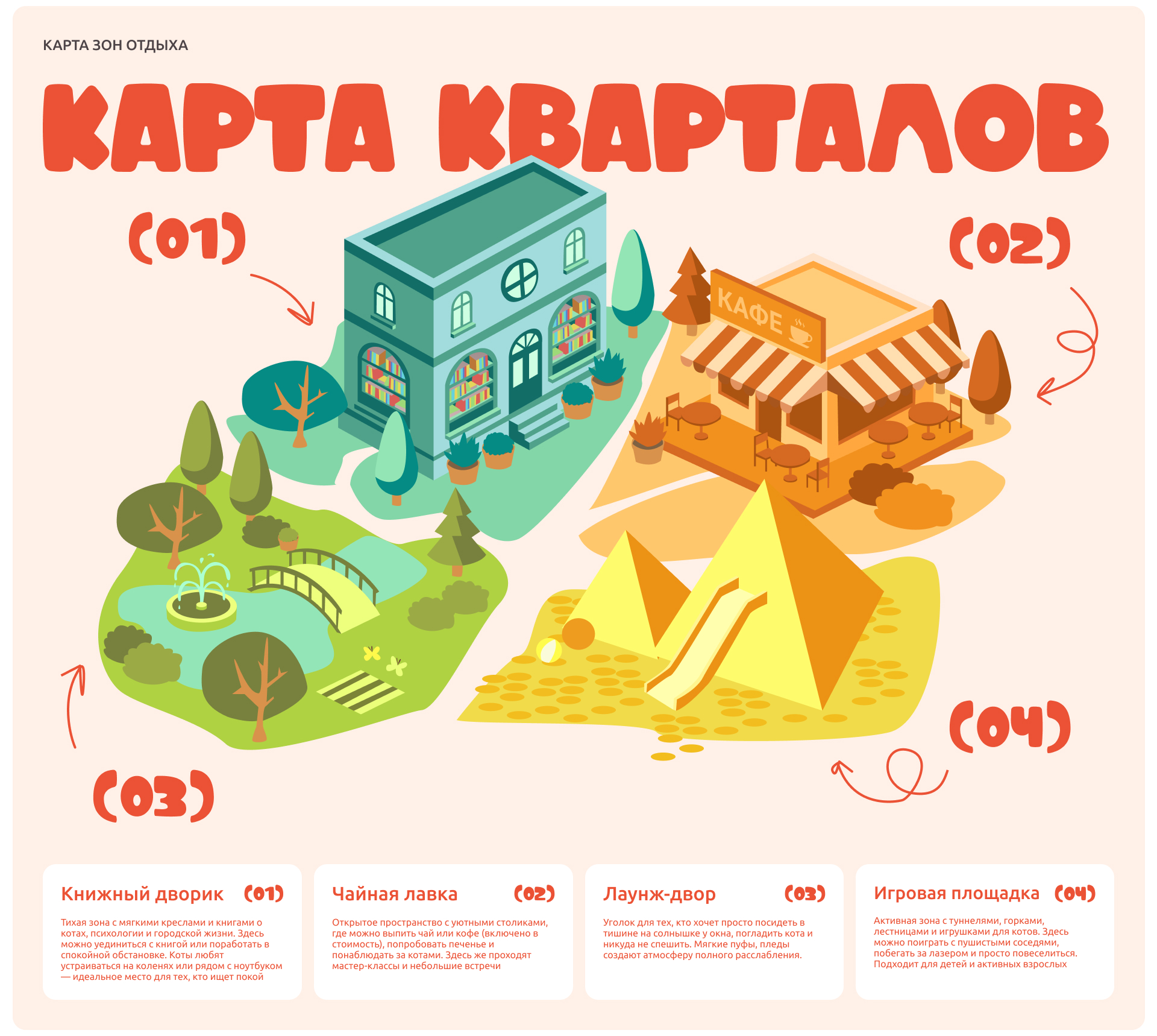 BRAND IDENTITY | Антикафе "Мяу-квартал" — Изображение №12 — Брендинг, Графика на Dprofile